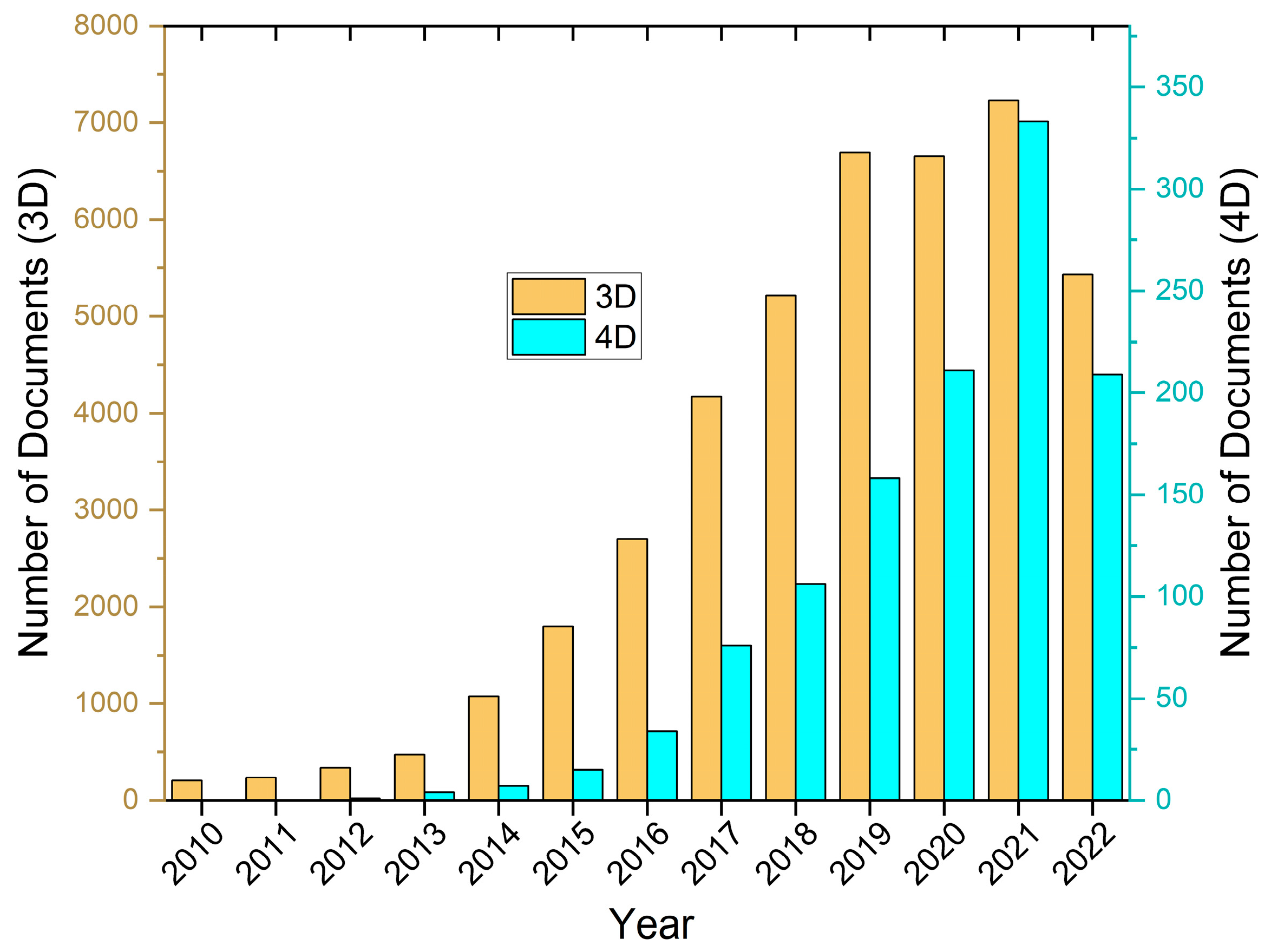 Polymers 14 04698 g002 Polymers 14 04698 g002