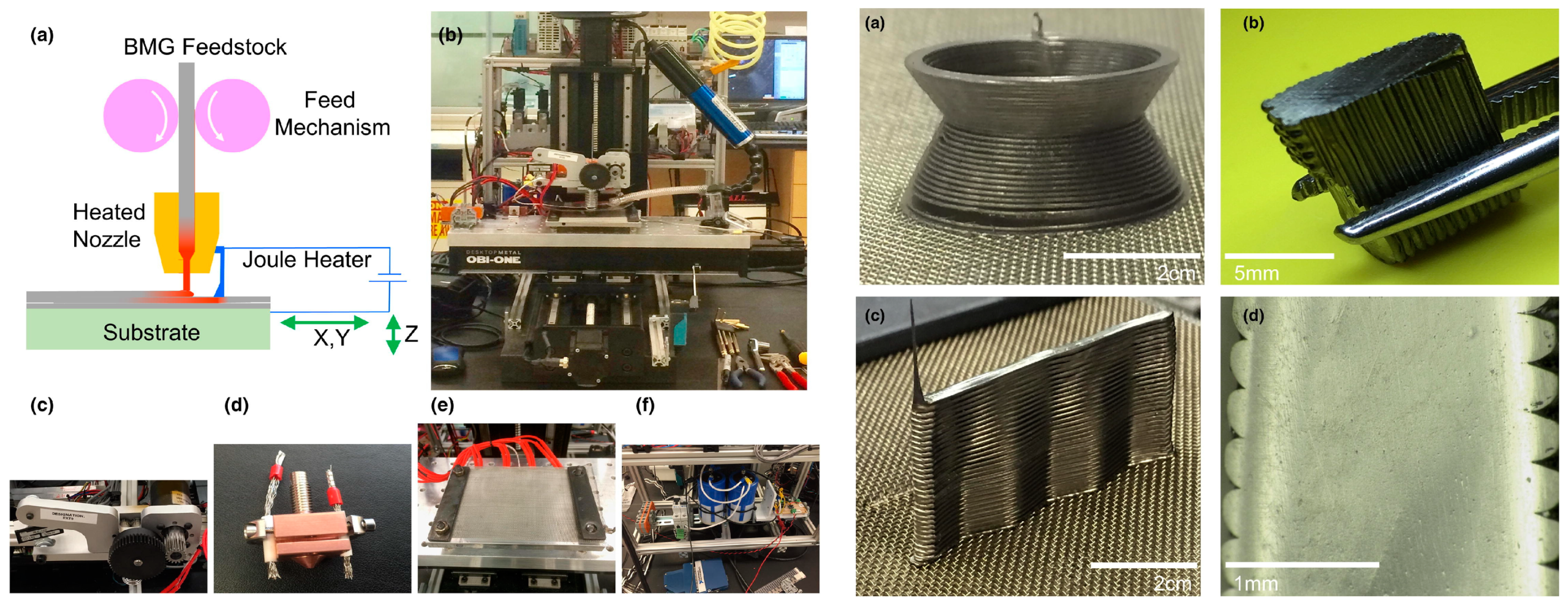 Polymers 14 04698 g005 Polymers 14 04698 g005