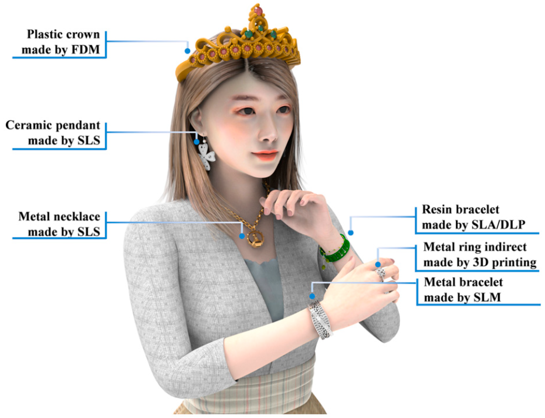 Polymers 14 04698 g020 Polymers 14 04698 g020