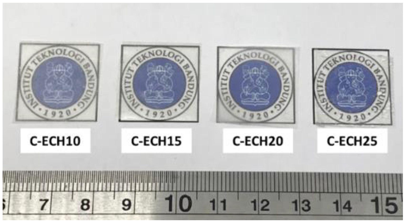Polymers 14 04699 g002