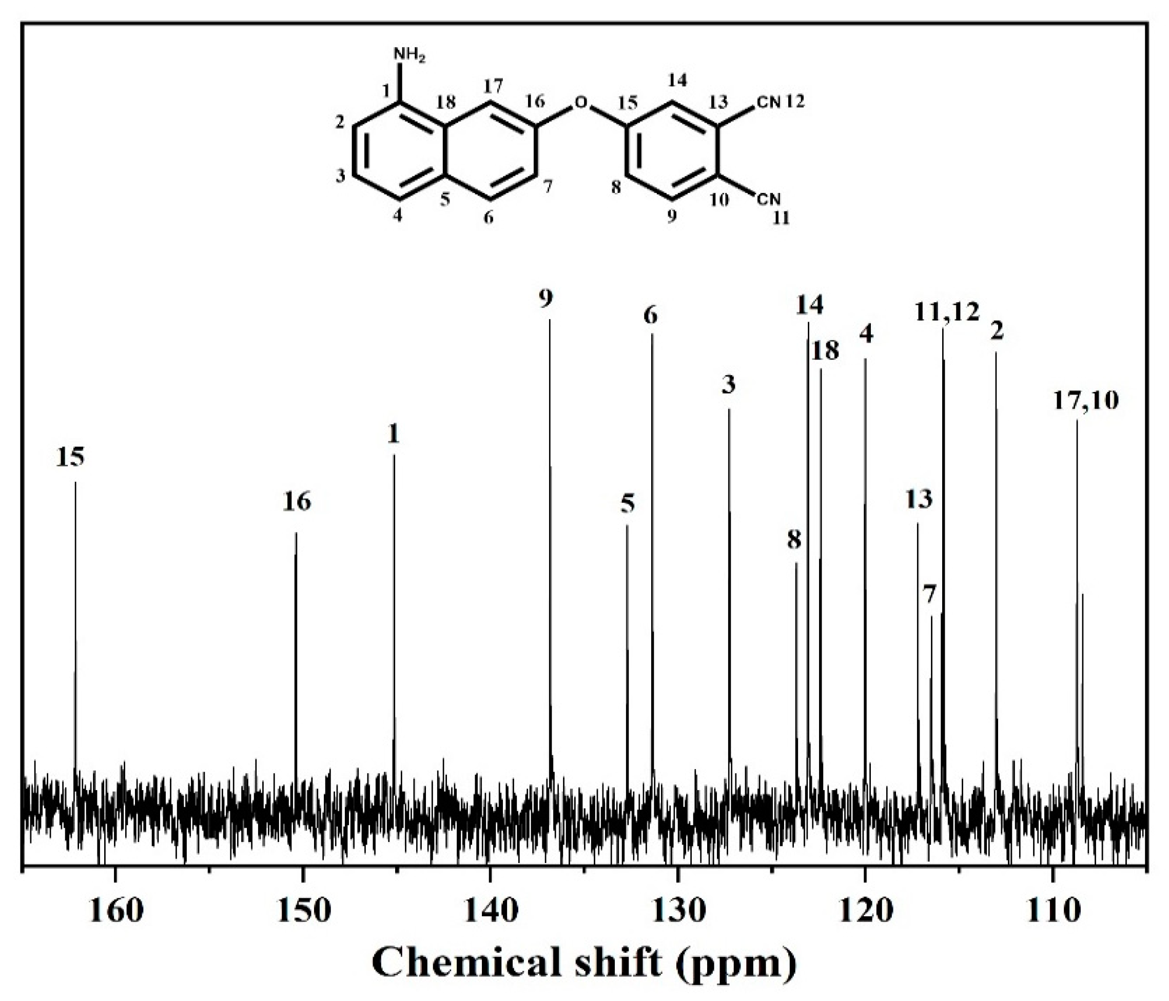 Polymers 14 04700 g003