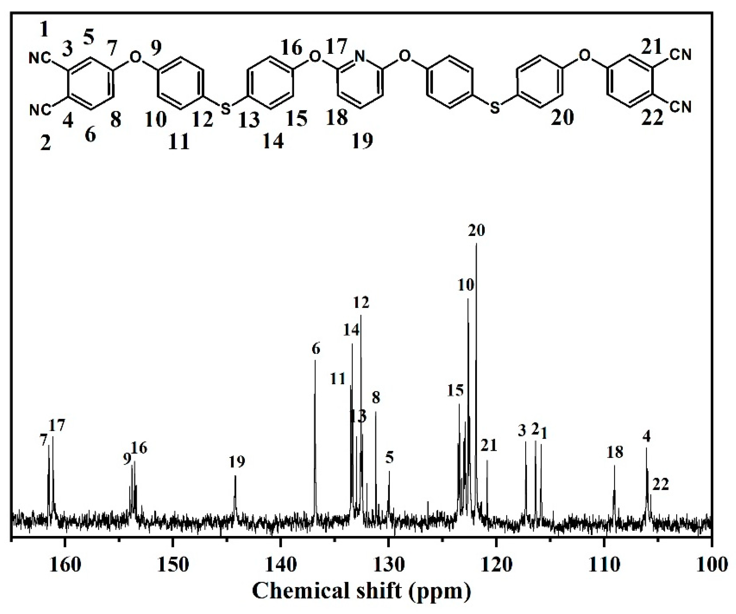 Polymers 14 04700 g005