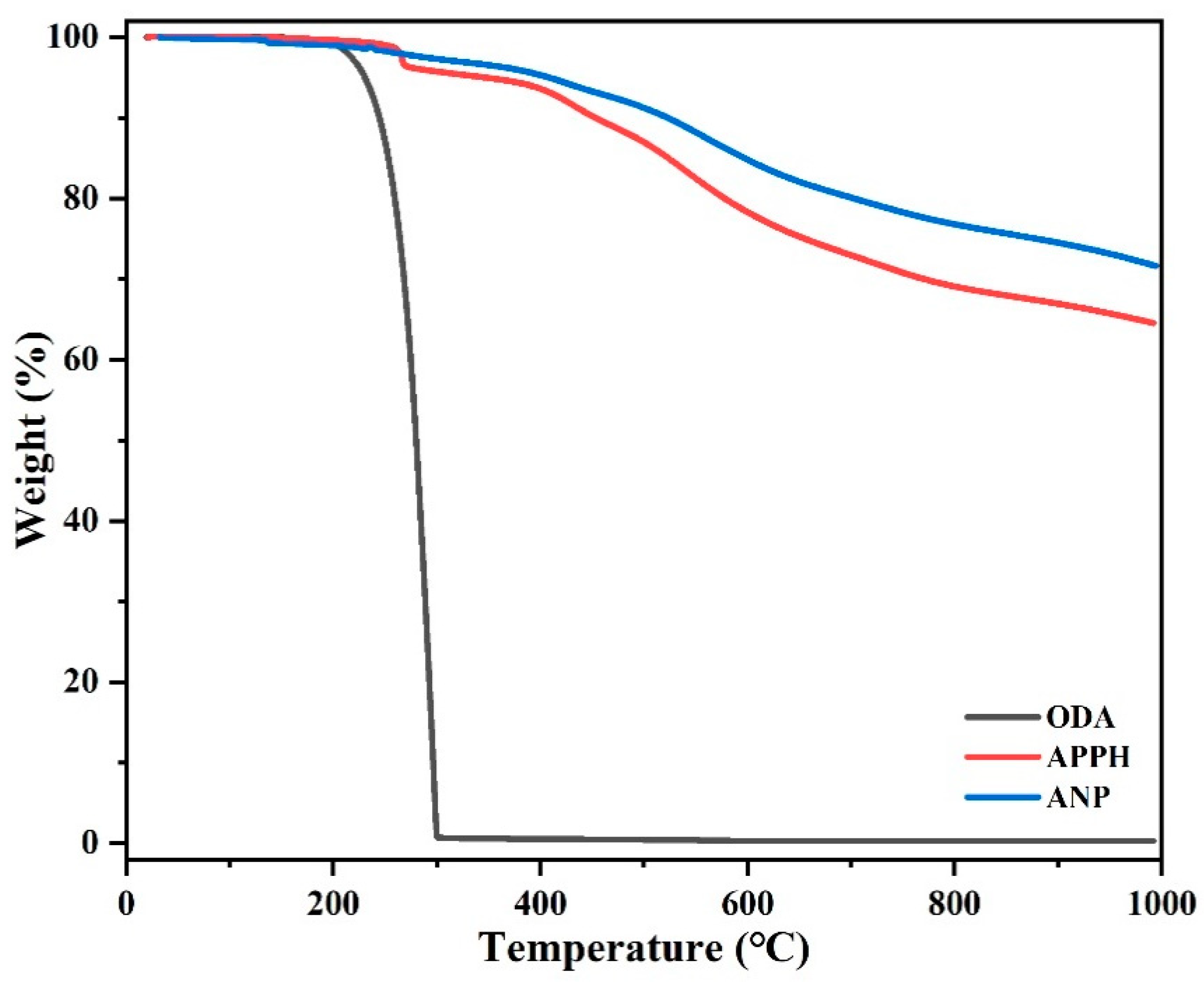 Polymers 14 04700 g011