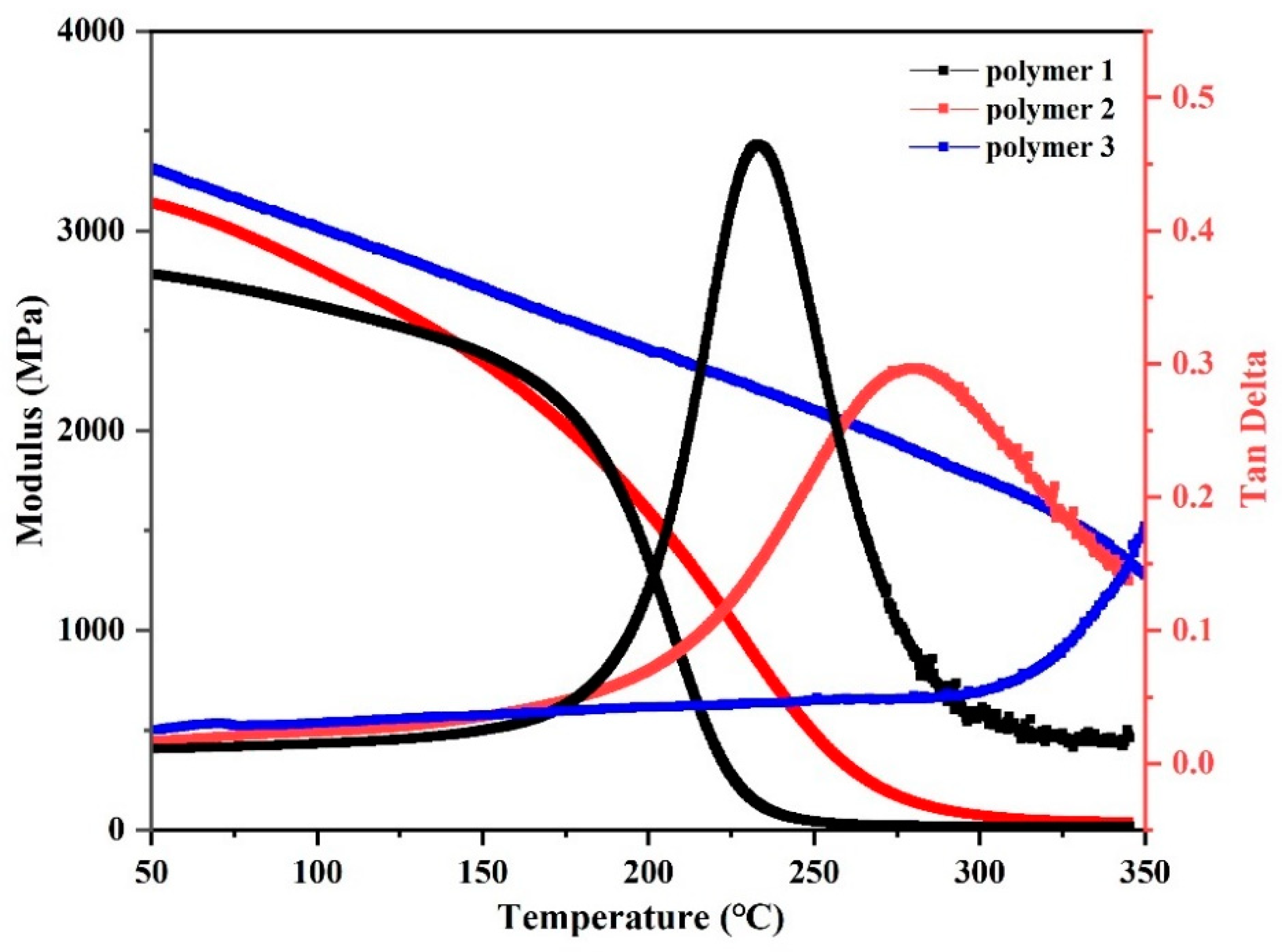 Polymers 14 04700 g013