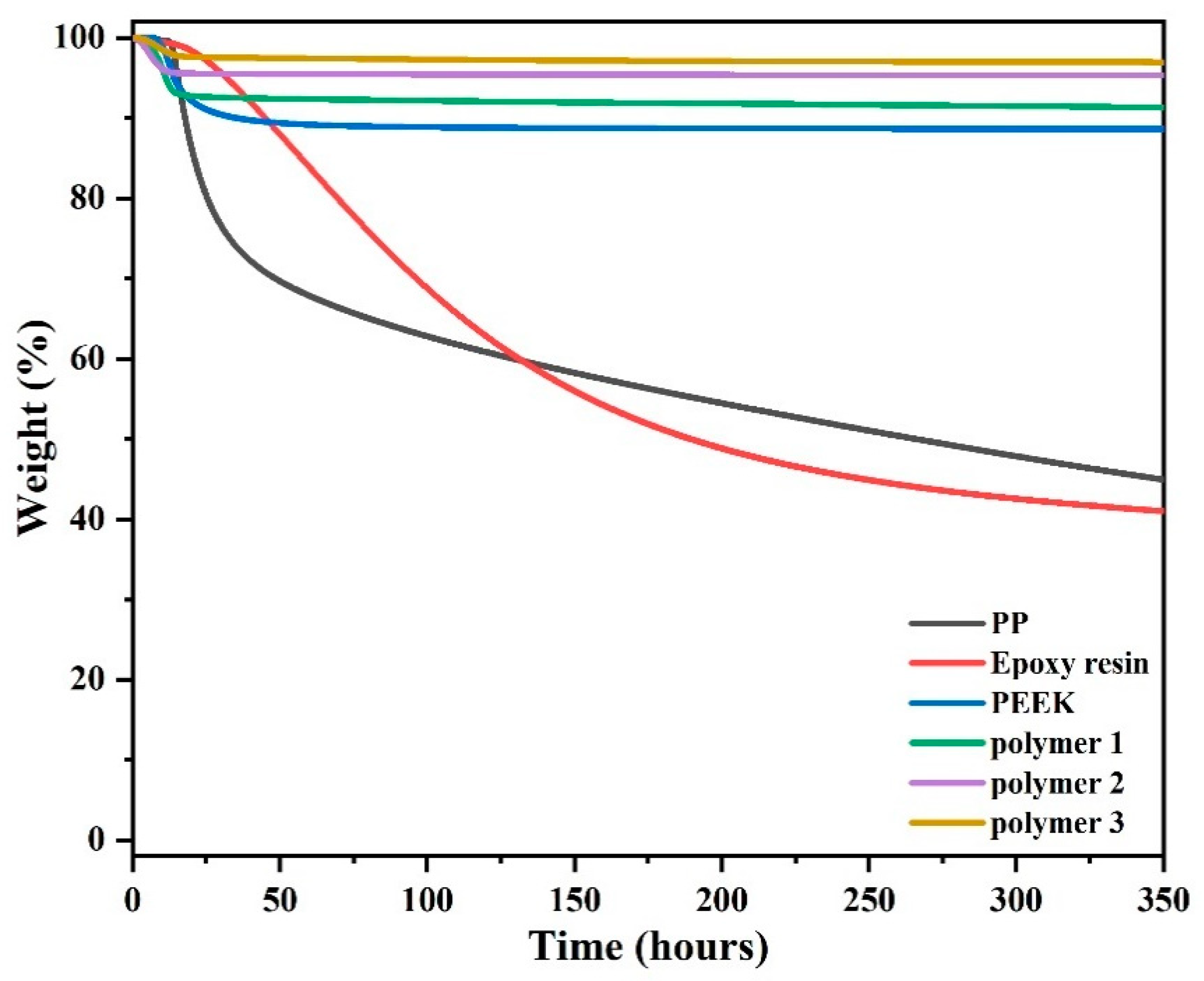 Polymers 14 04700 g017