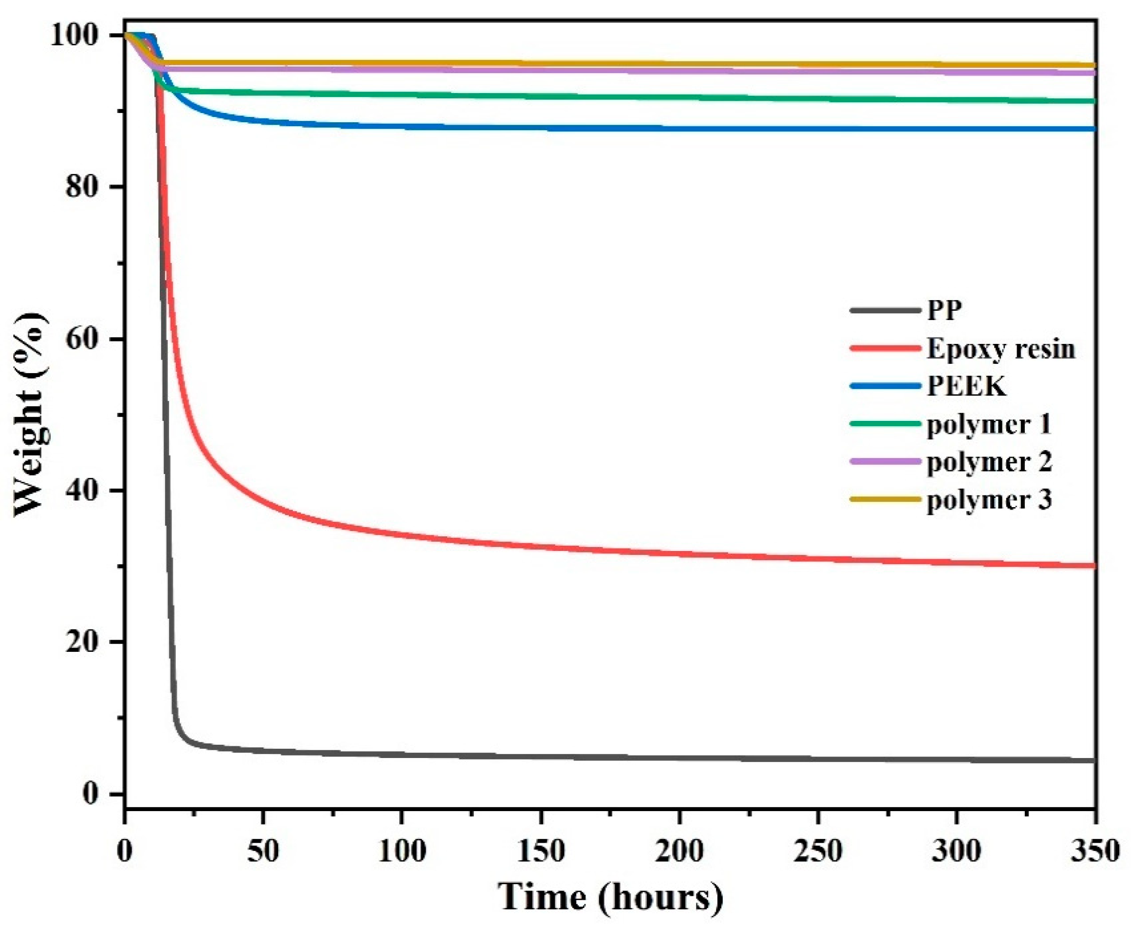 Polymers 14 04700 g018