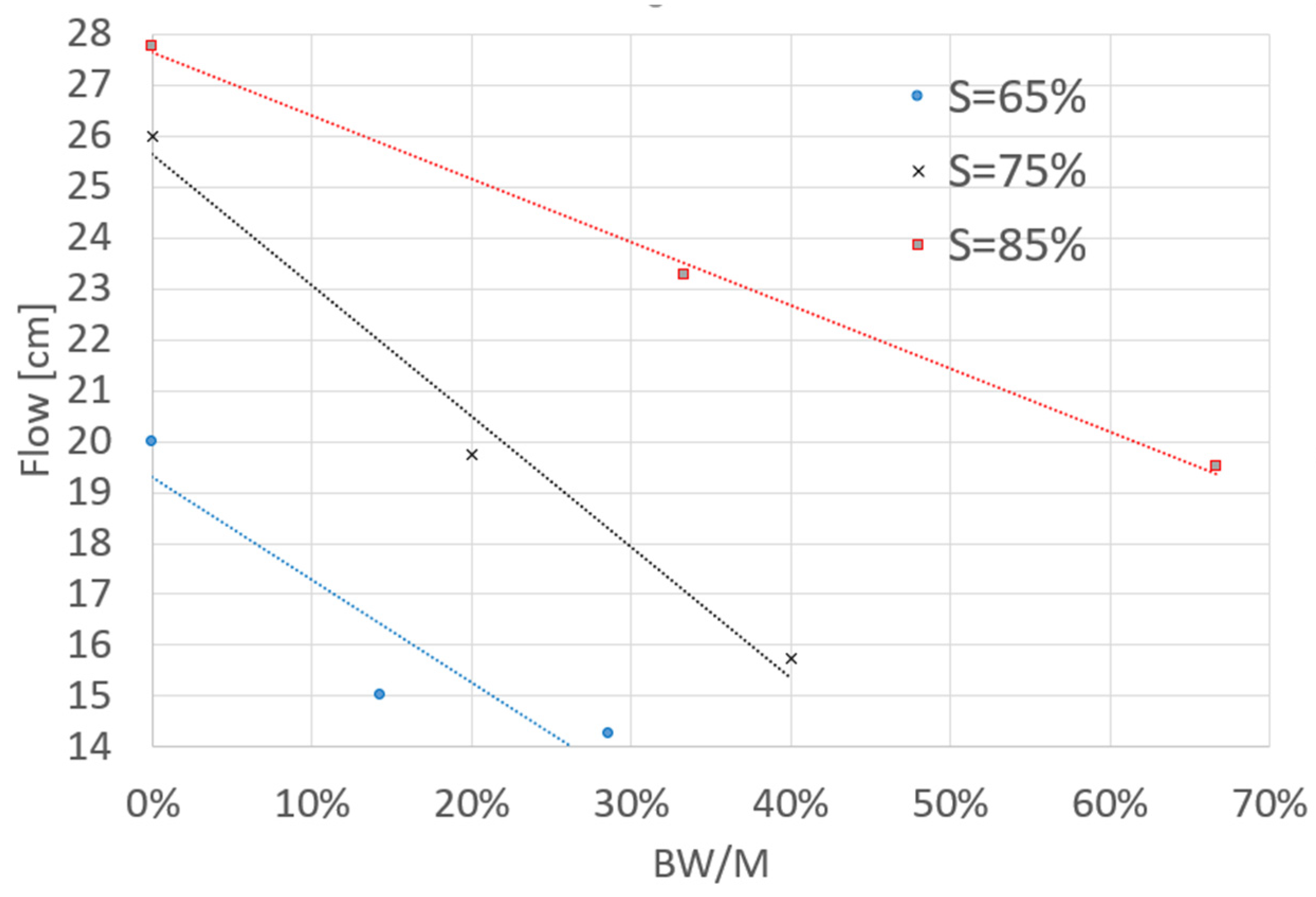 Polymers 14 04701 g006