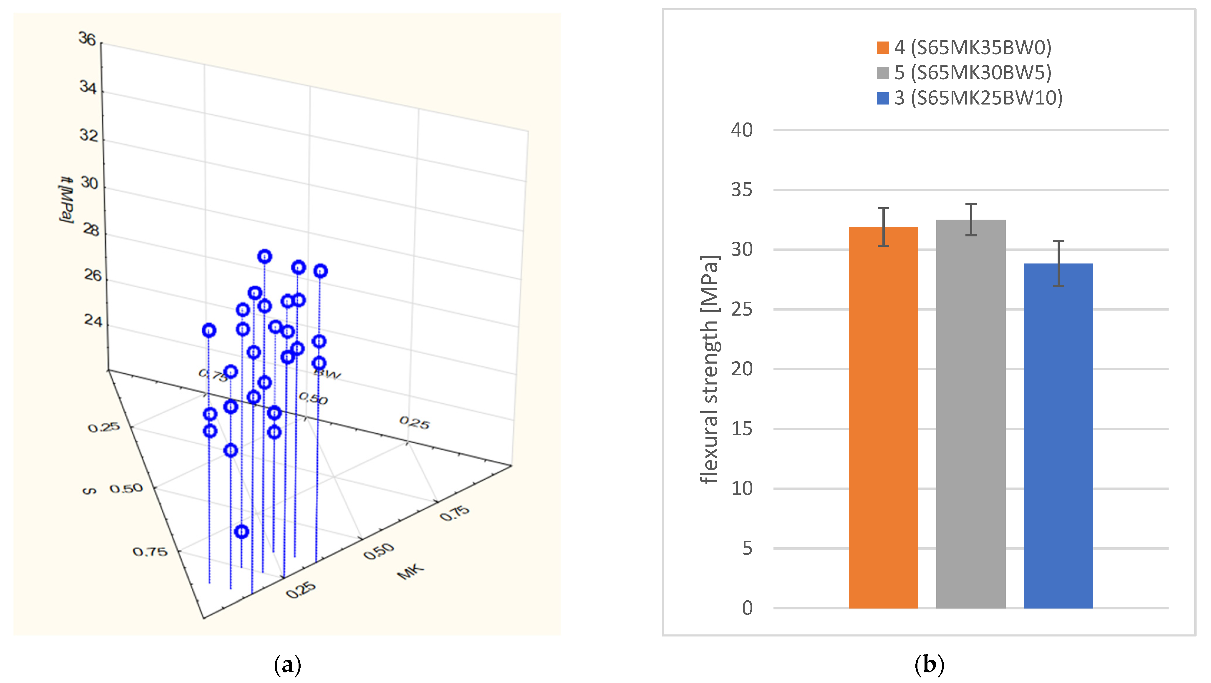 Polymers 14 04701 g007