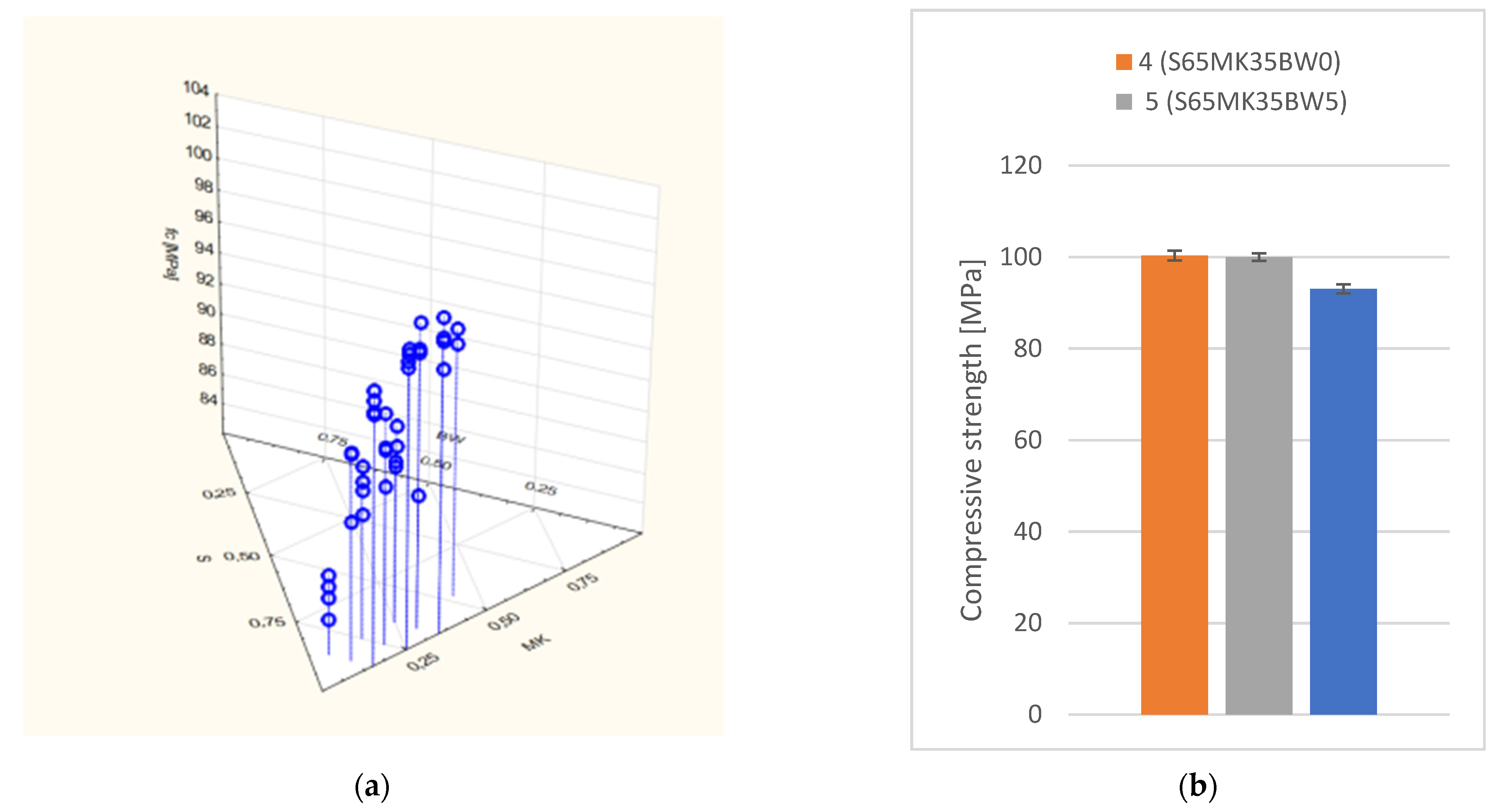 Polymers 14 04701 g009