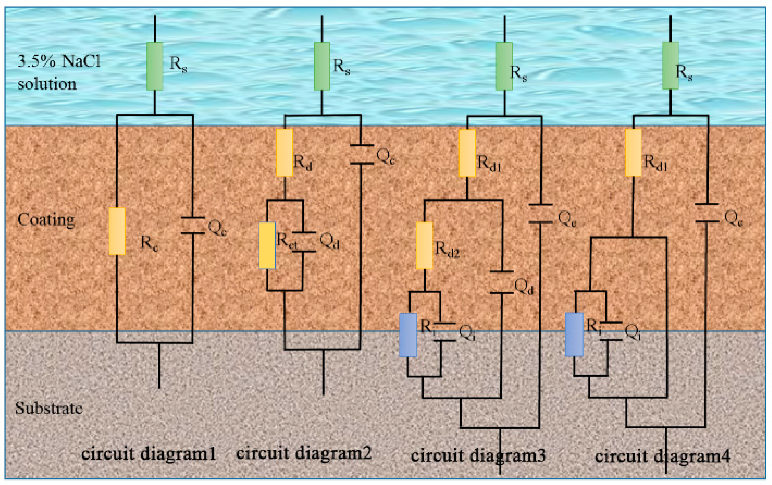 Polymers 14 04704 g003 Polymers 14 04704 g003