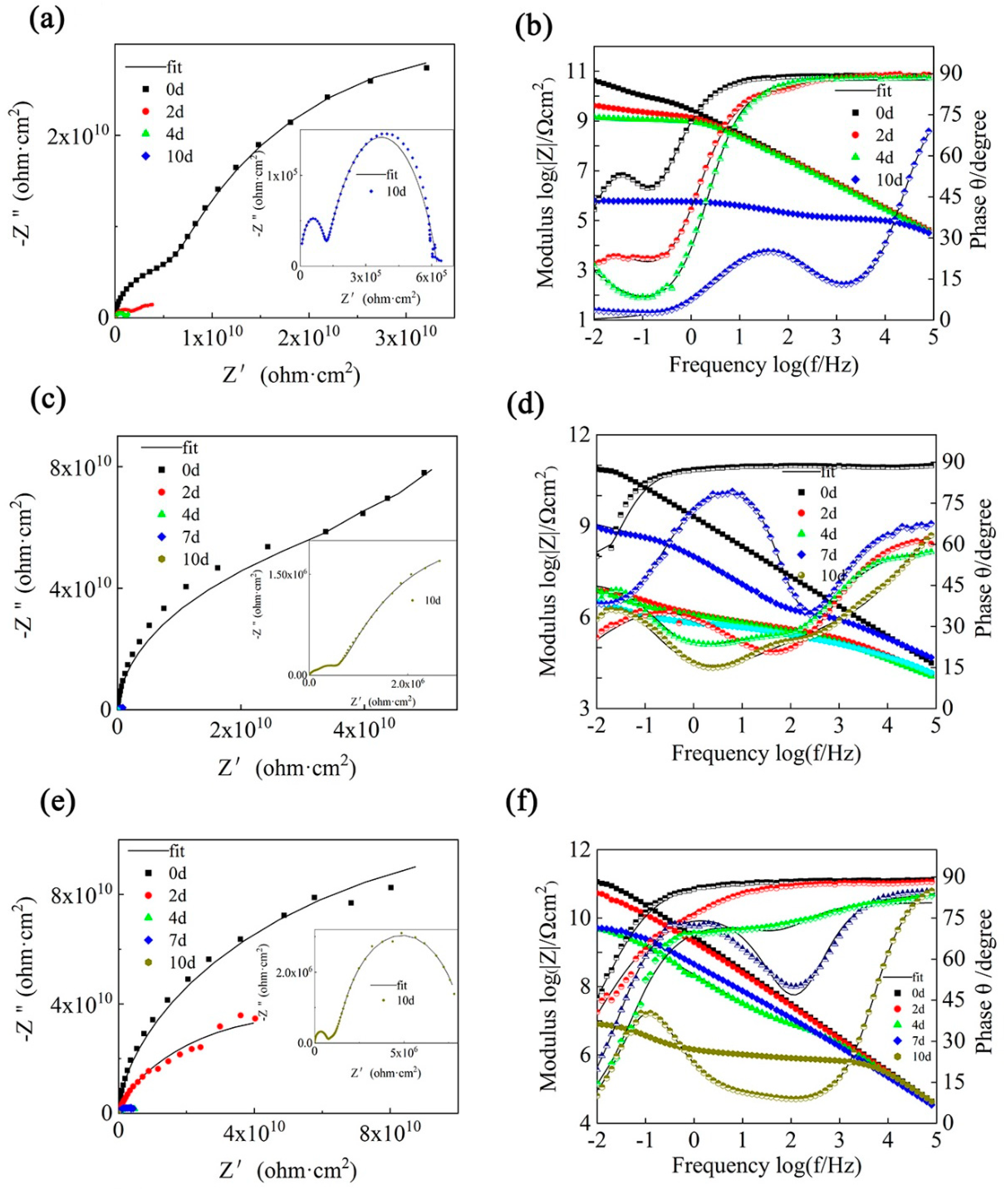 Polymers 14 04704 g011 Polymers 14 04704 g011