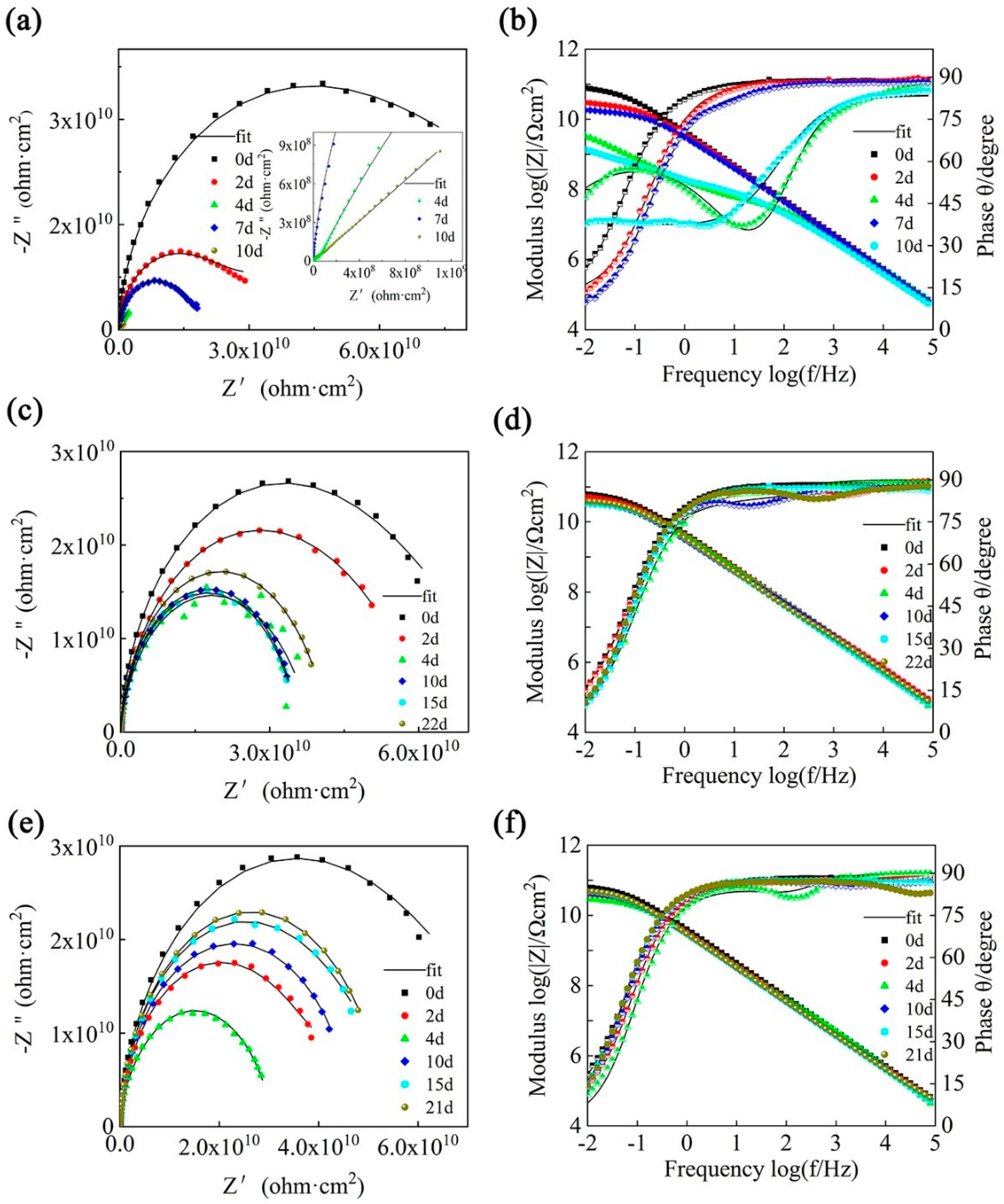 Polymers 14 04704 g012 Polymers 14 04704 g012