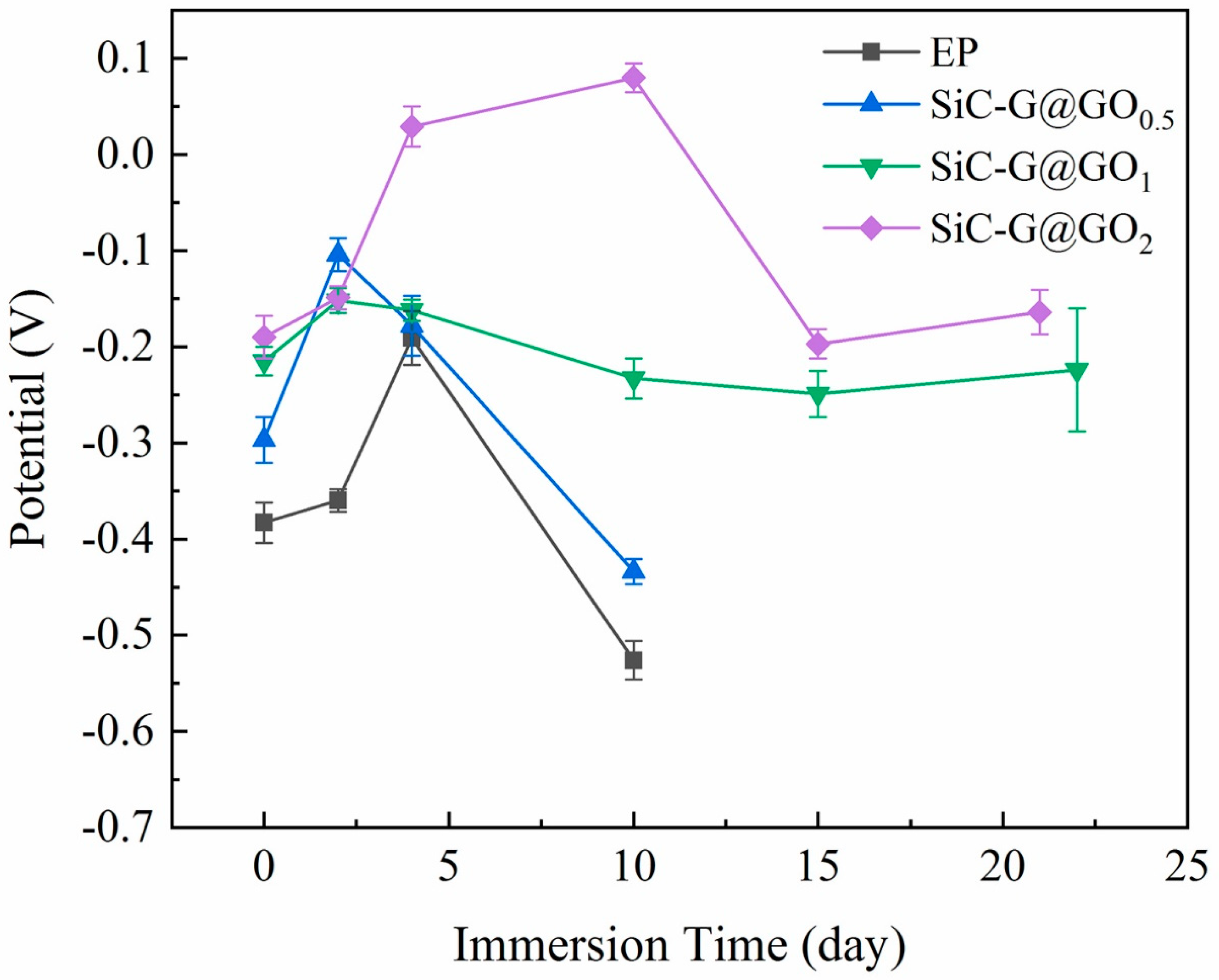 Polymers 14 04704 g013 Polymers 14 04704 g013