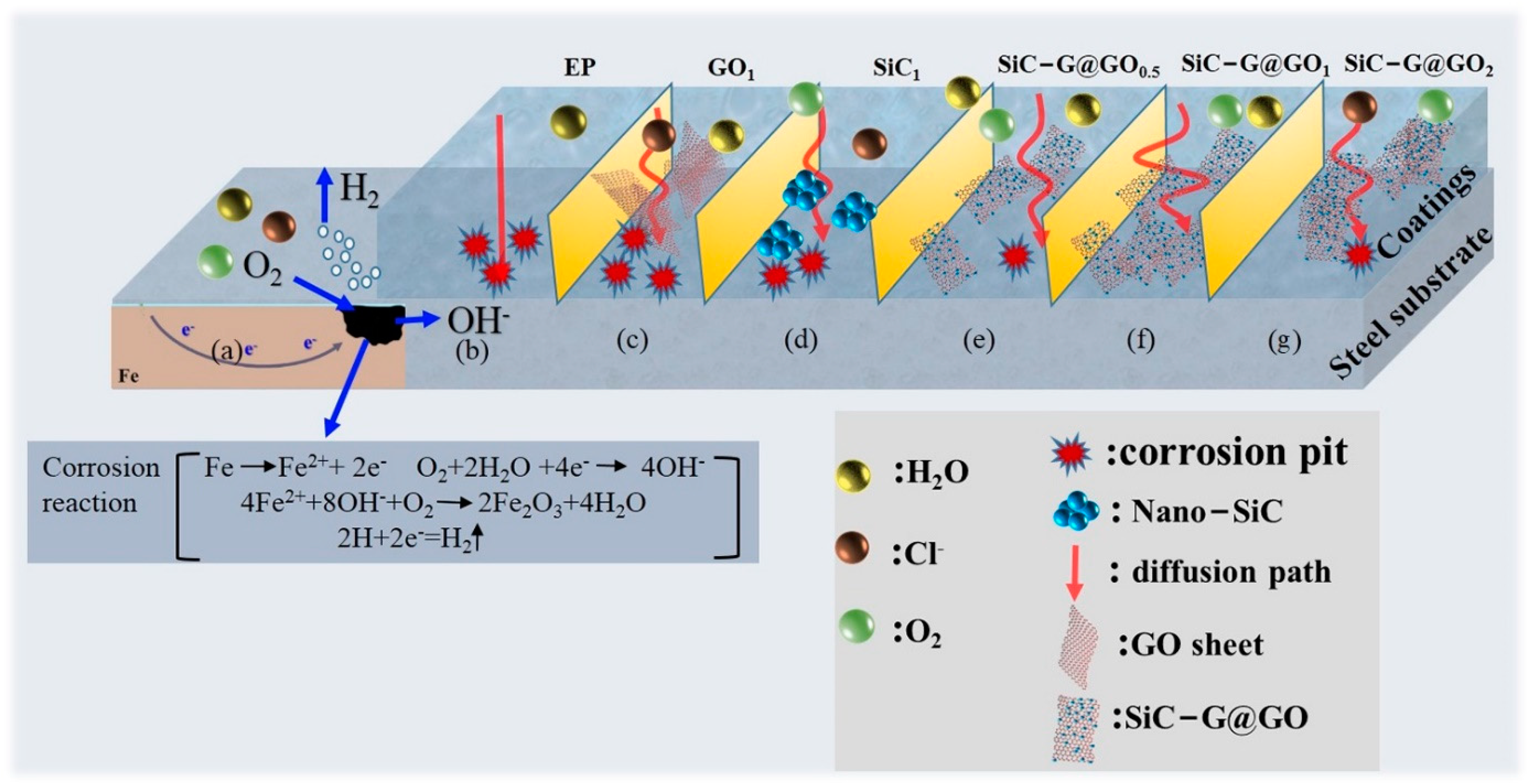 Polymers 14 04704 g016 Polymers 14 04704 g016