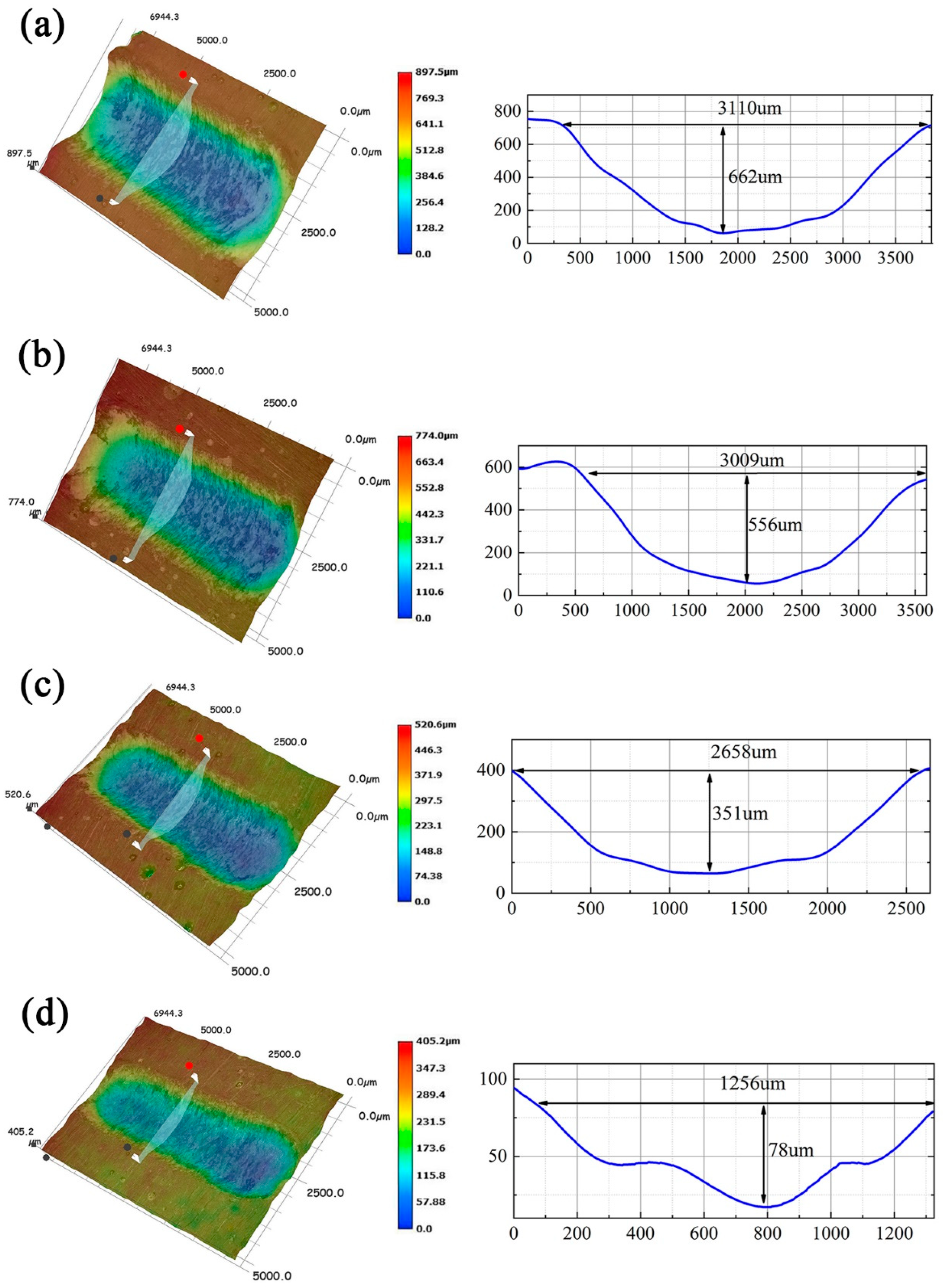 Polymers 14 04704 g018 Polymers 14 04704 g018