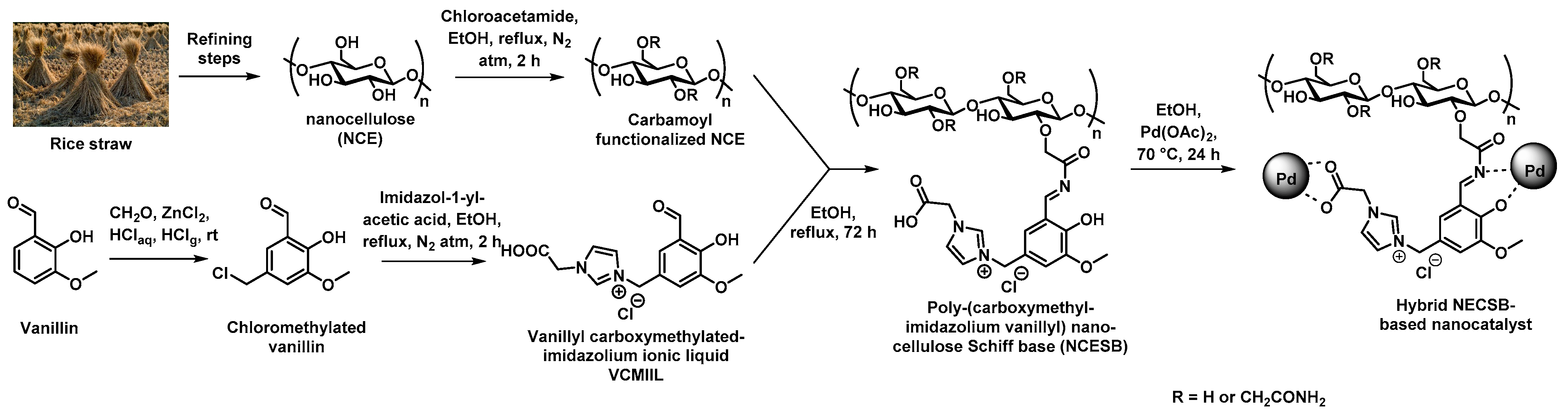 Polymers 14 04706 g006