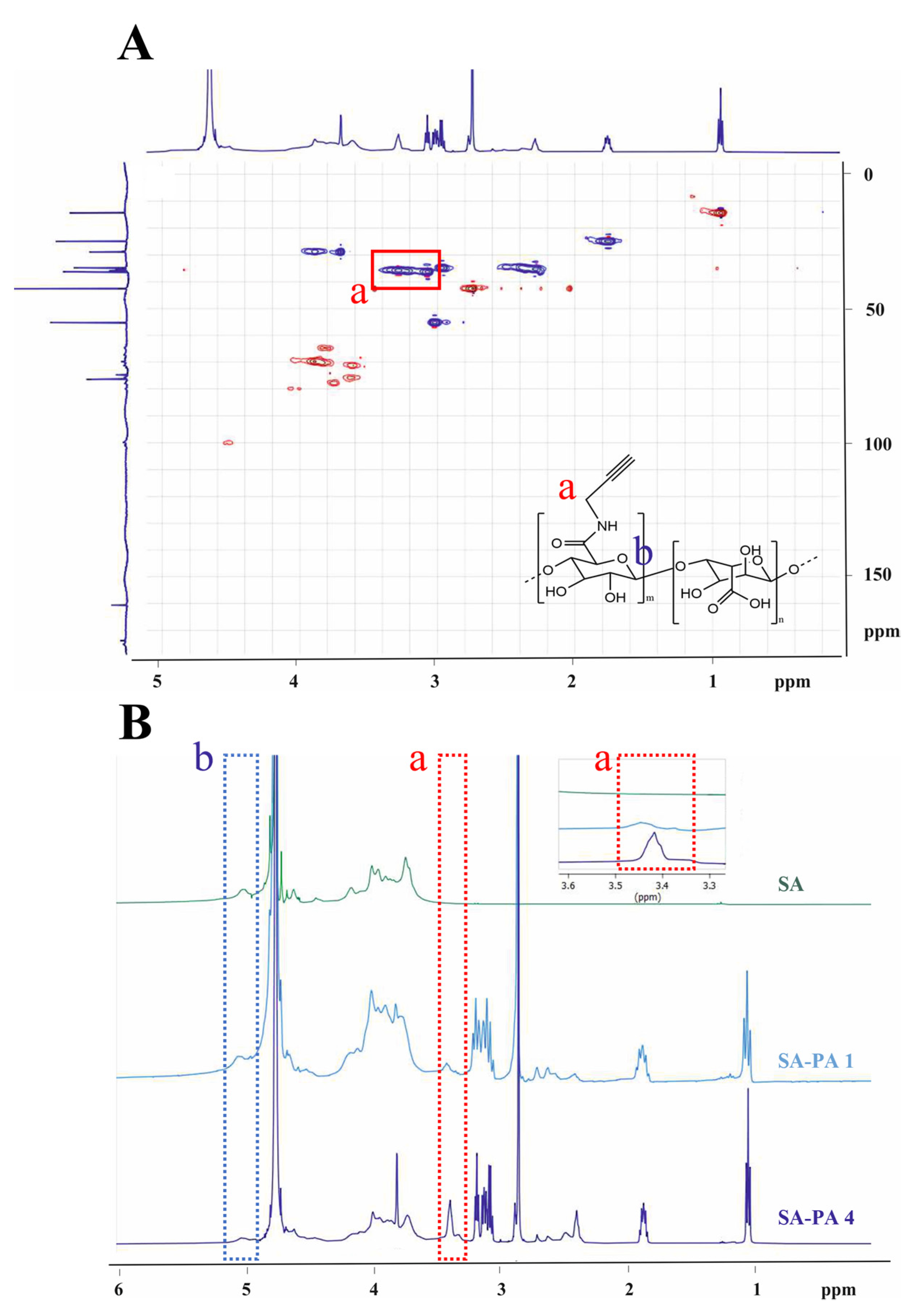 Polymers 14 04709 g002 Polymers 14 04709 g002