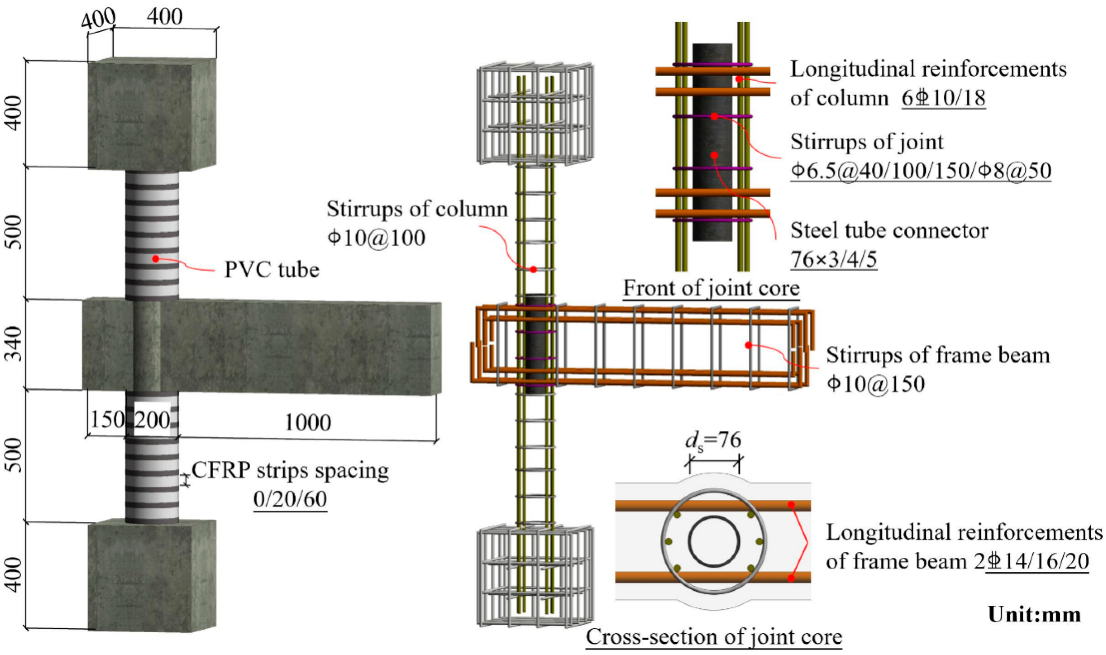 Polymers 14 04712 g001 Polymers 14 04712 g001