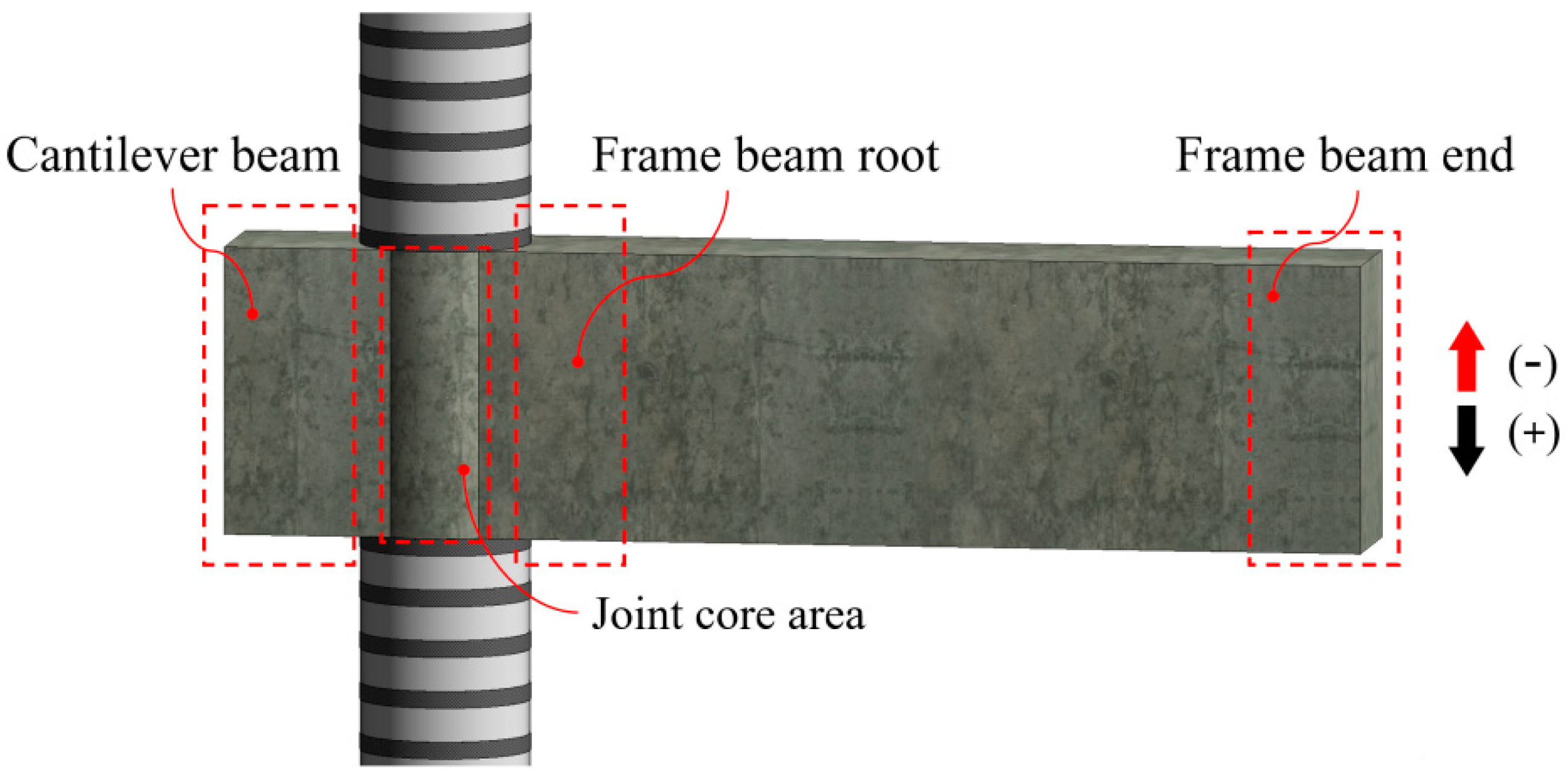 Polymers 14 04712 g004 Polymers 14 04712 g004