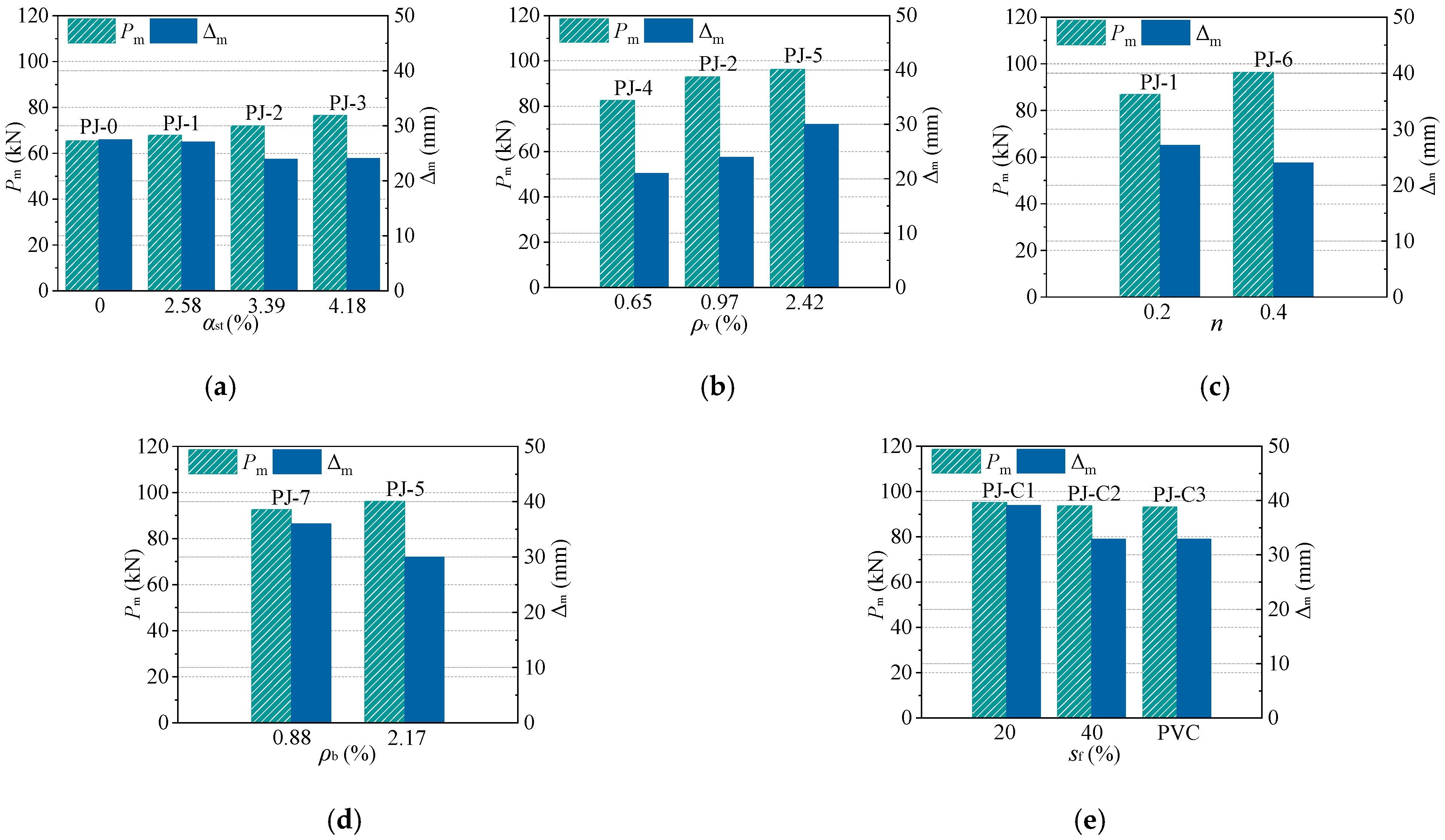 Polymers 14 04712 g007 Polymers 14 04712 g007