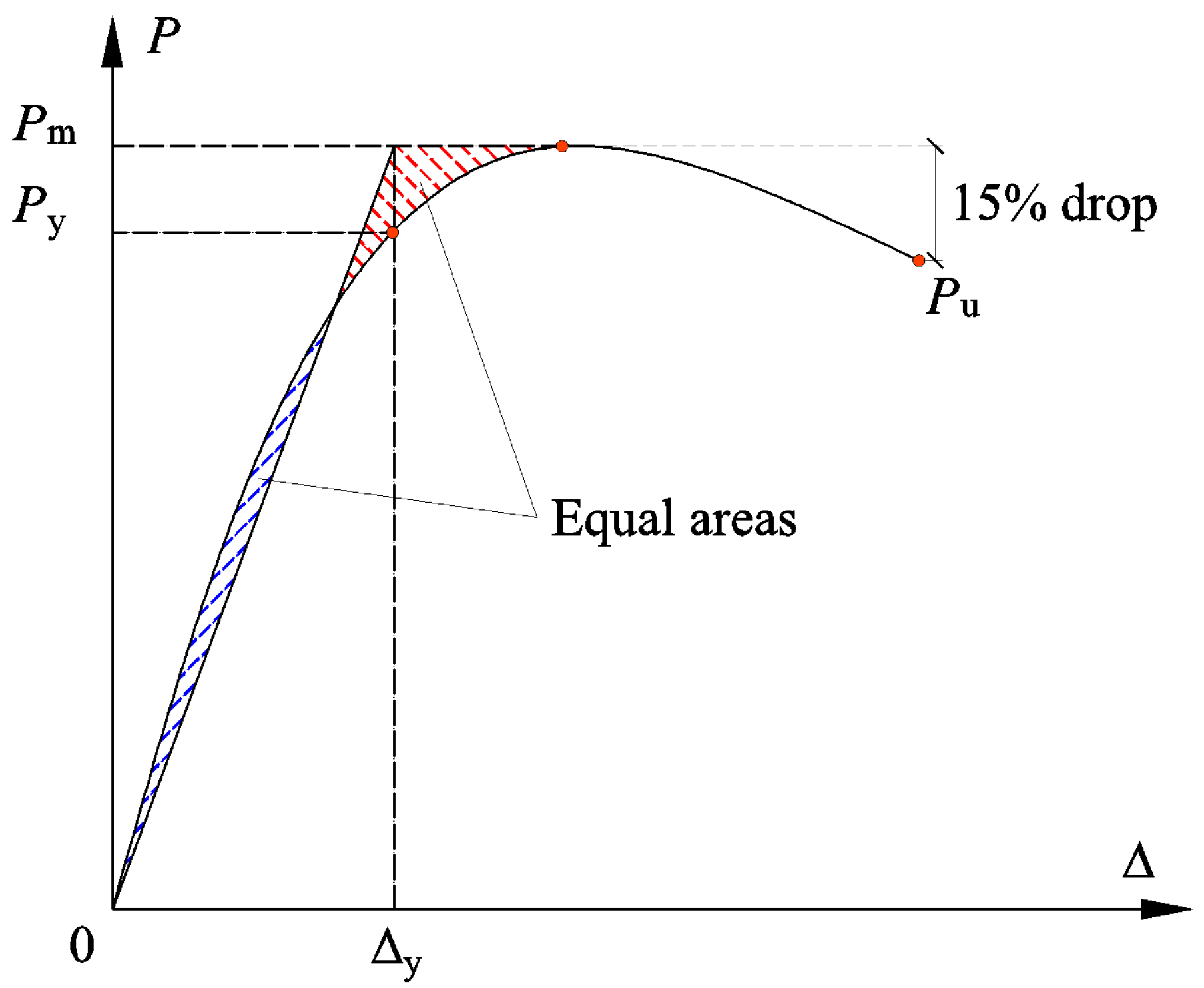 Polymers 14 04712 g008 Polymers 14 04712 g008