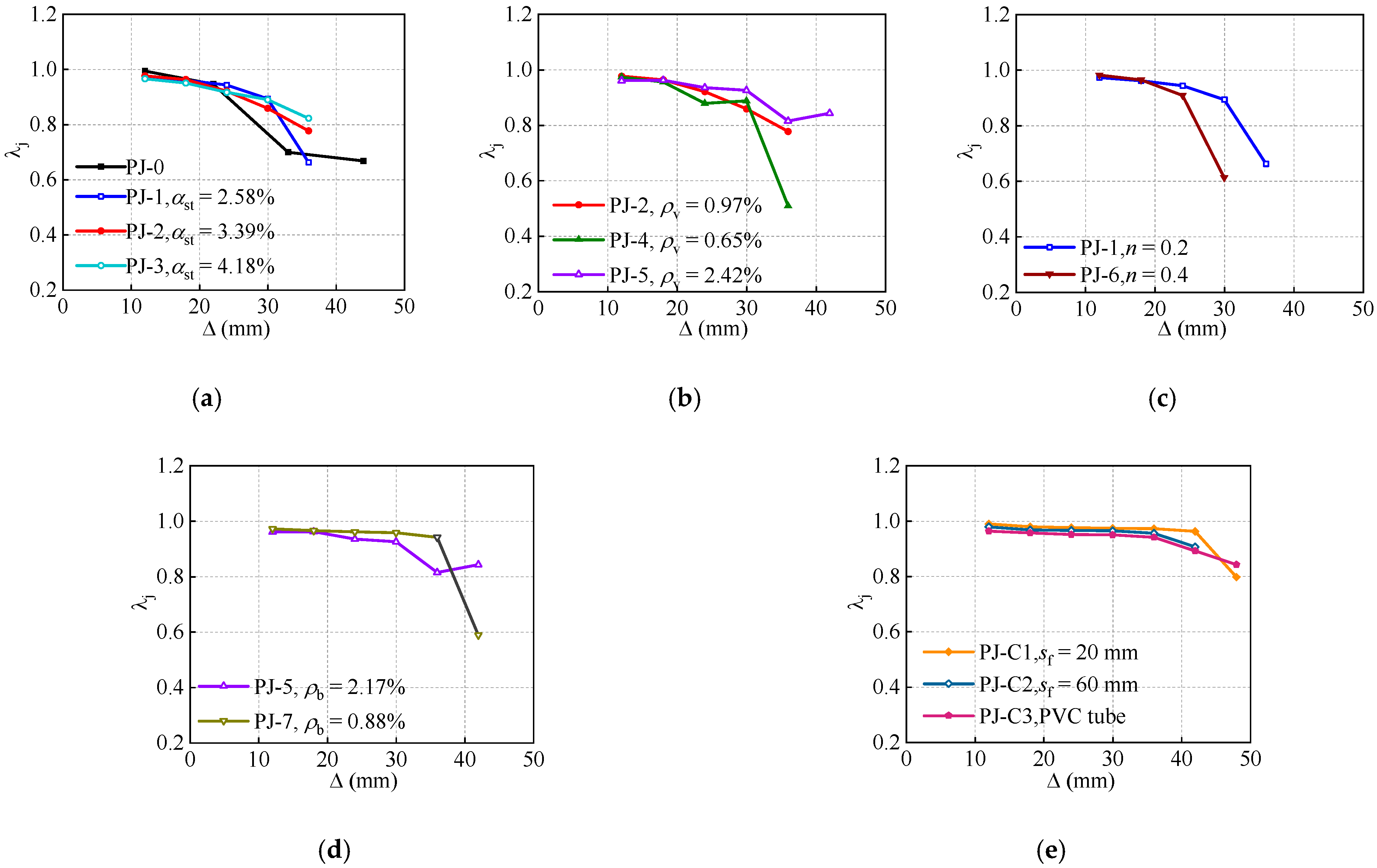 Polymers 14 04712 g010 Polymers 14 04712 g010