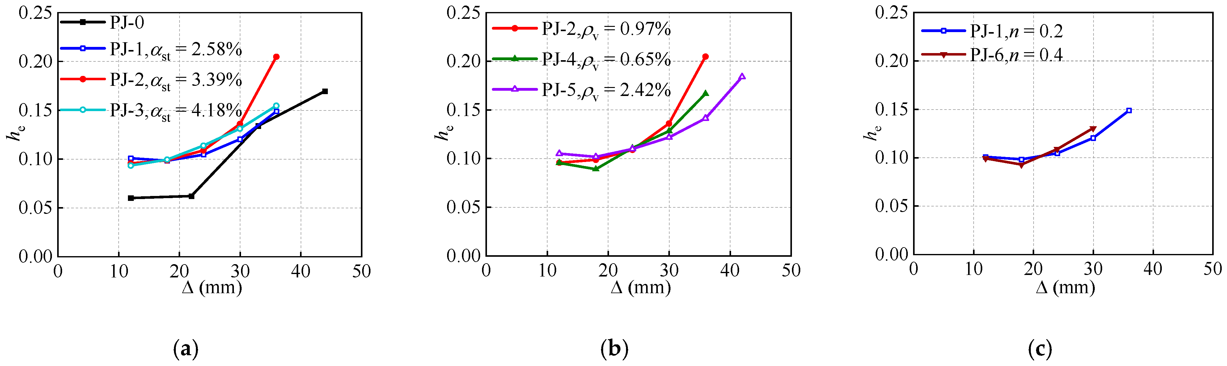 Polymers 14 04712 g013a Polymers 14 04712 g013a