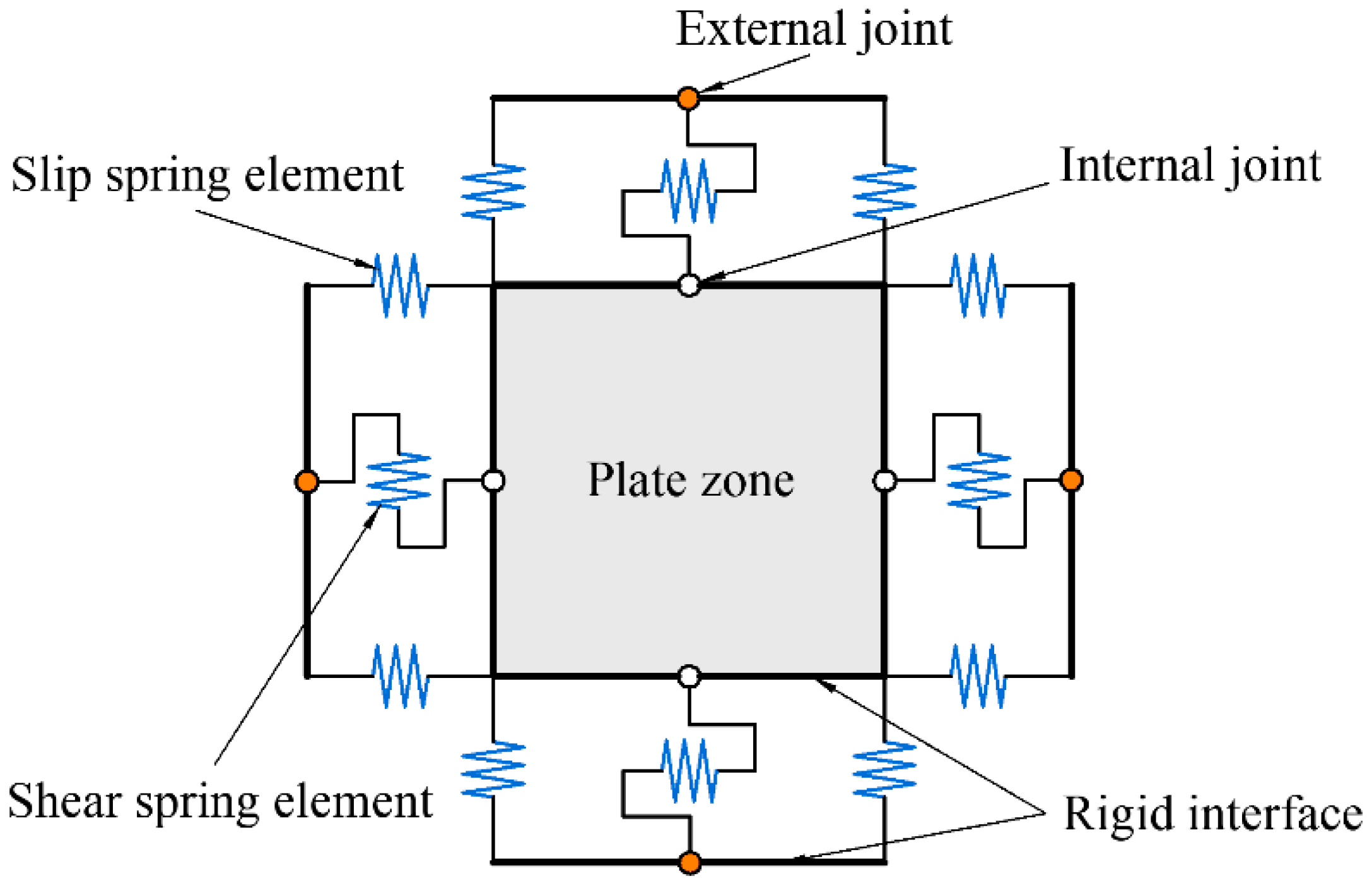 Polymers 14 04712 g015 Polymers 14 04712 g015