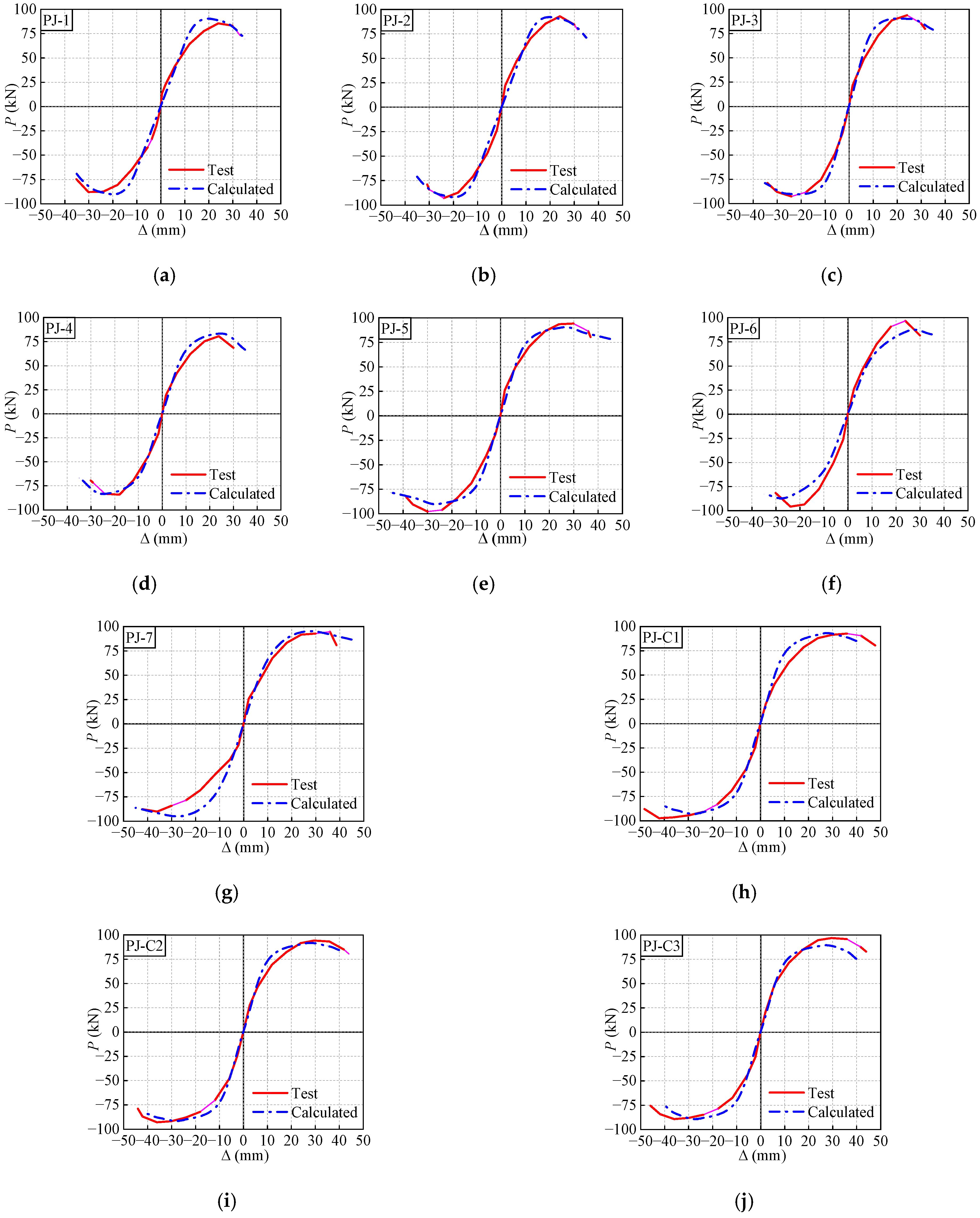 Polymers 14 04712 g016 Polymers 14 04712 g016