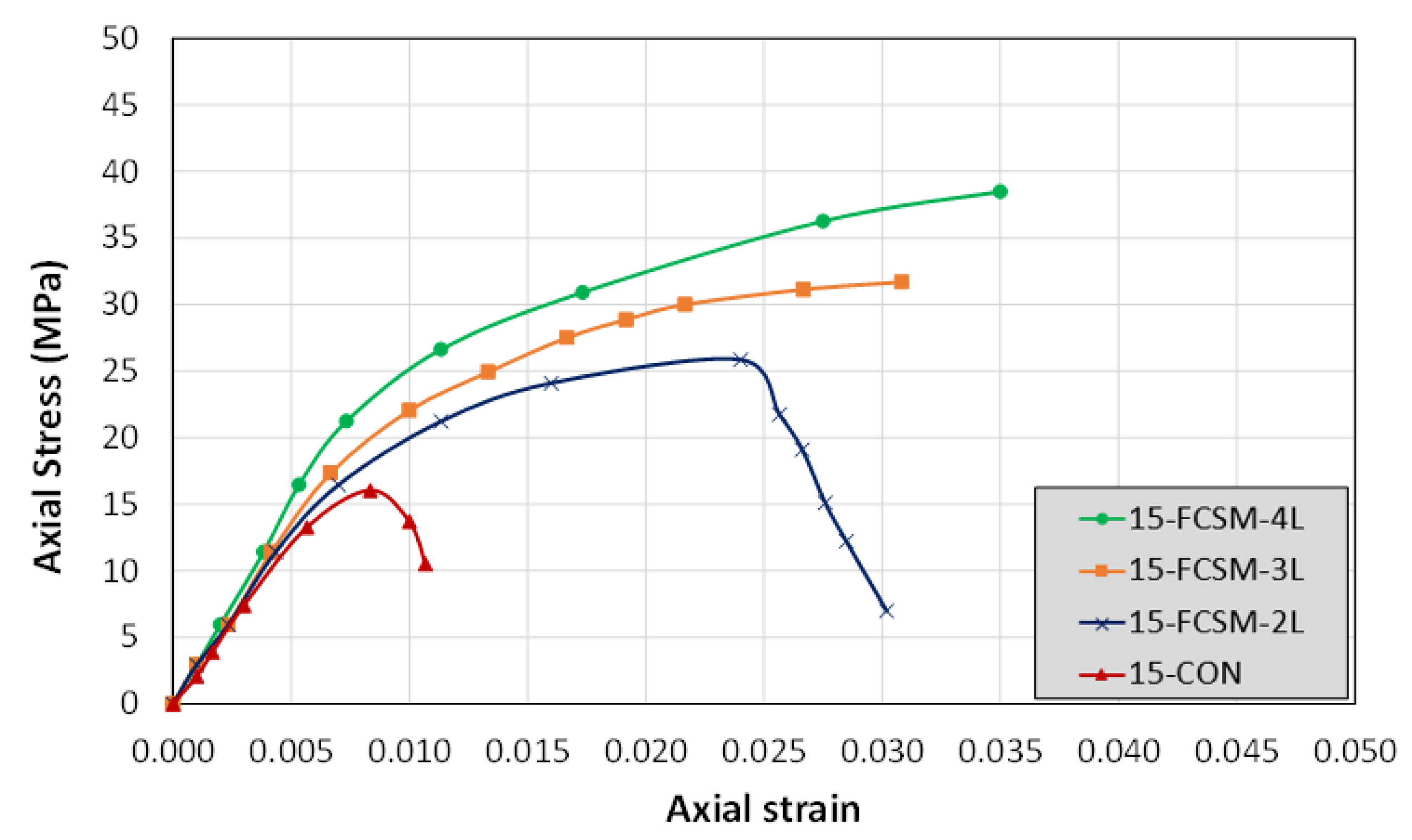 Polymers 14 04714 g007 Polymers 14 04714 g007