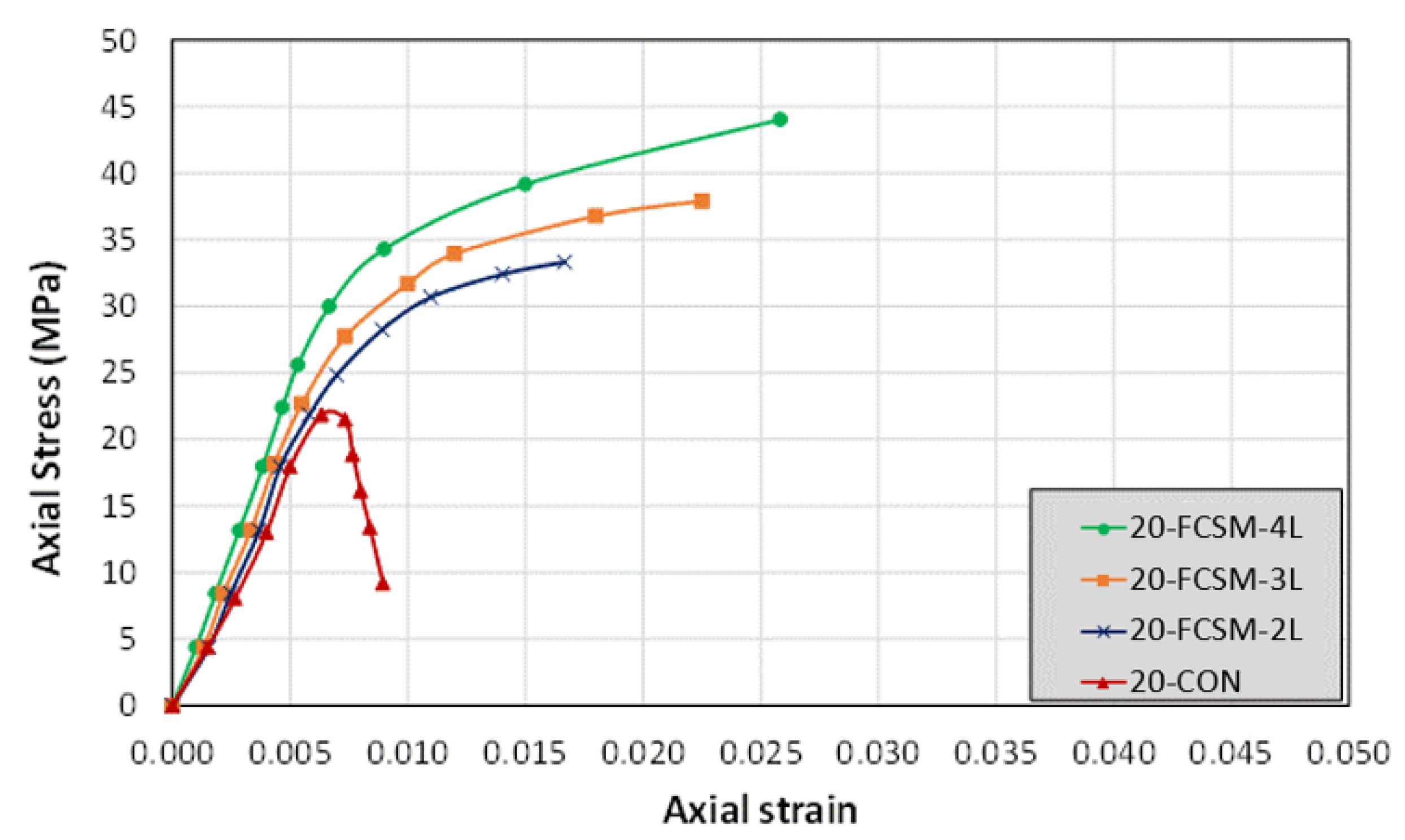 Polymers 14 04714 g008 Polymers 14 04714 g008