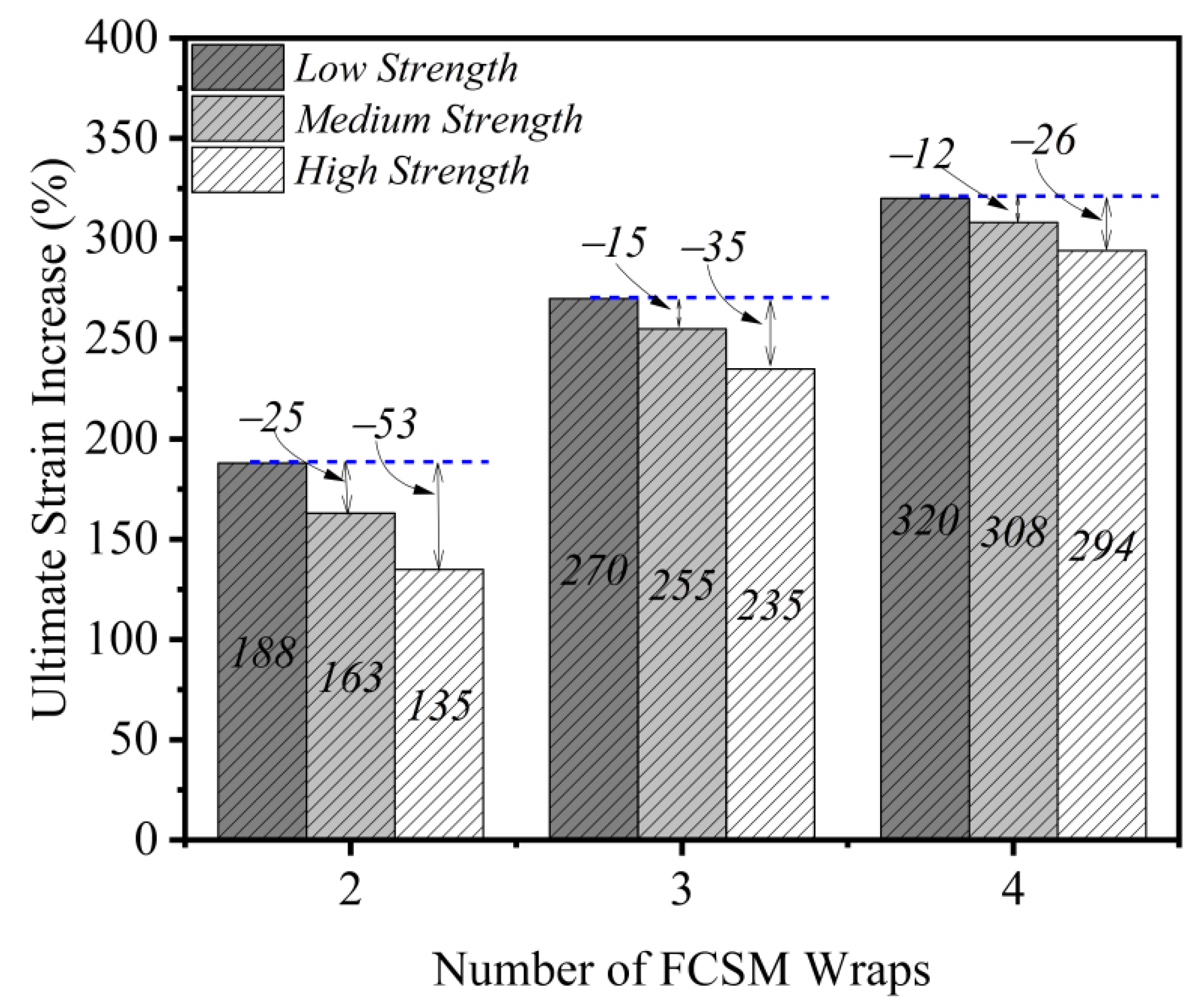 Polymers 14 04714 g011 Polymers 14 04714 g011