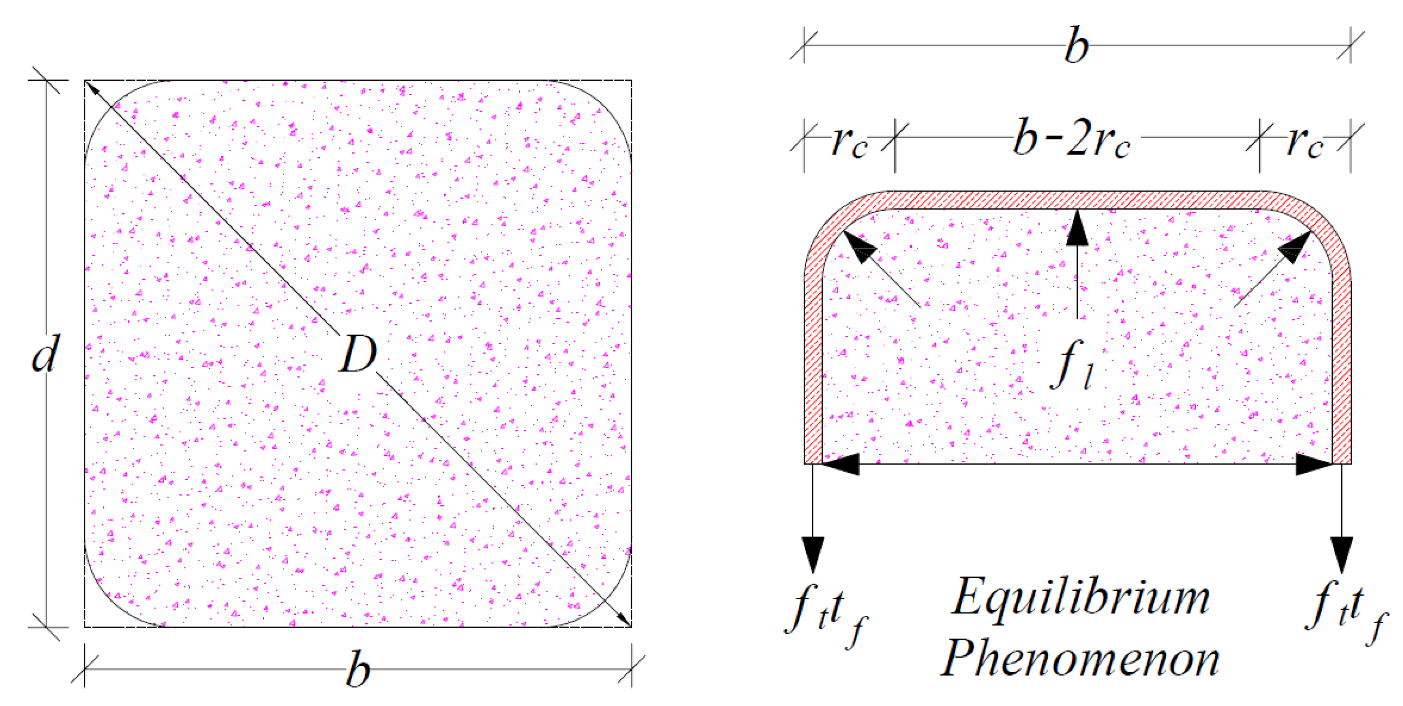 Polymers 14 04714 g012 Polymers 14 04714 g012