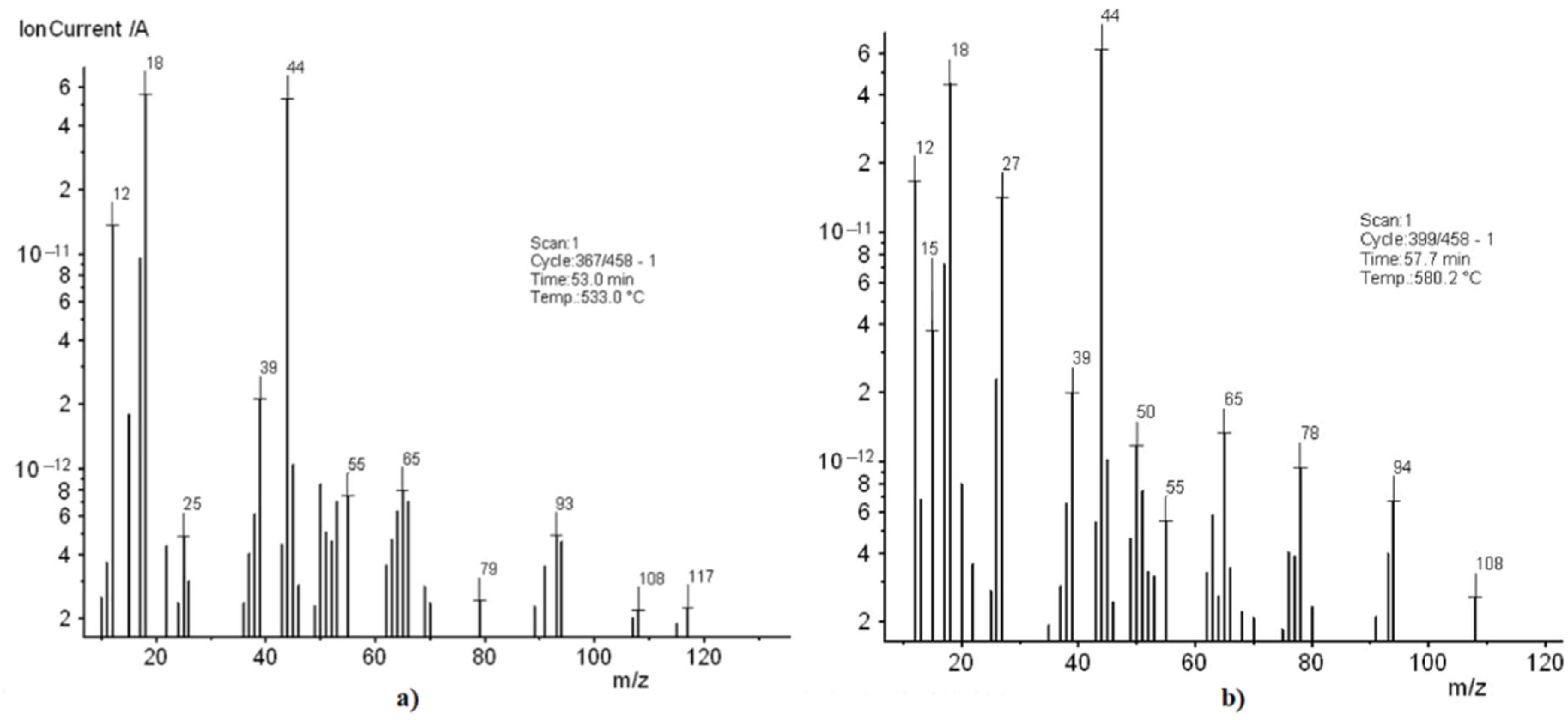 Polymers 14 04715 g004 Polymers 14 04715 g004