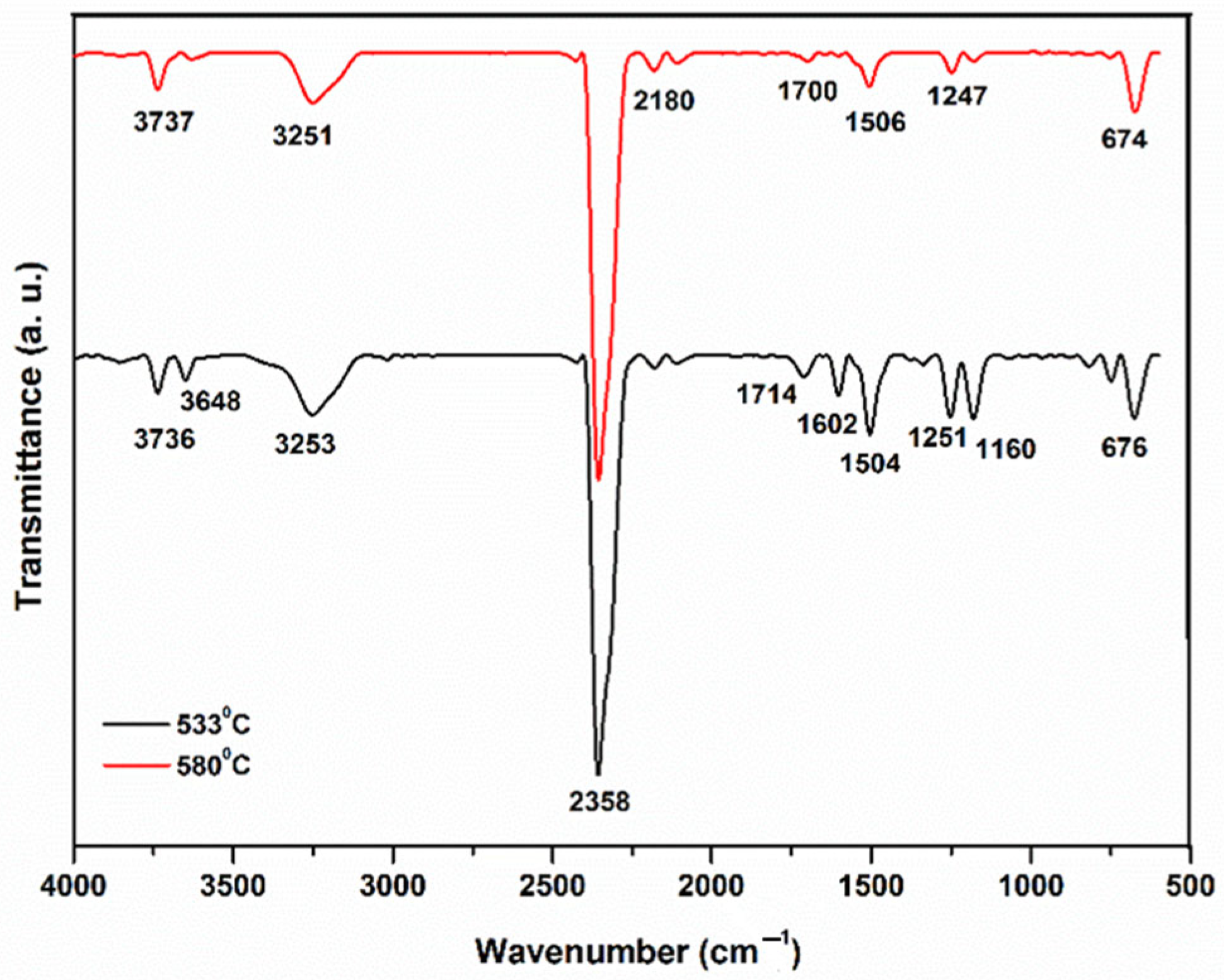 Polymers 14 04715 g005 Polymers 14 04715 g005