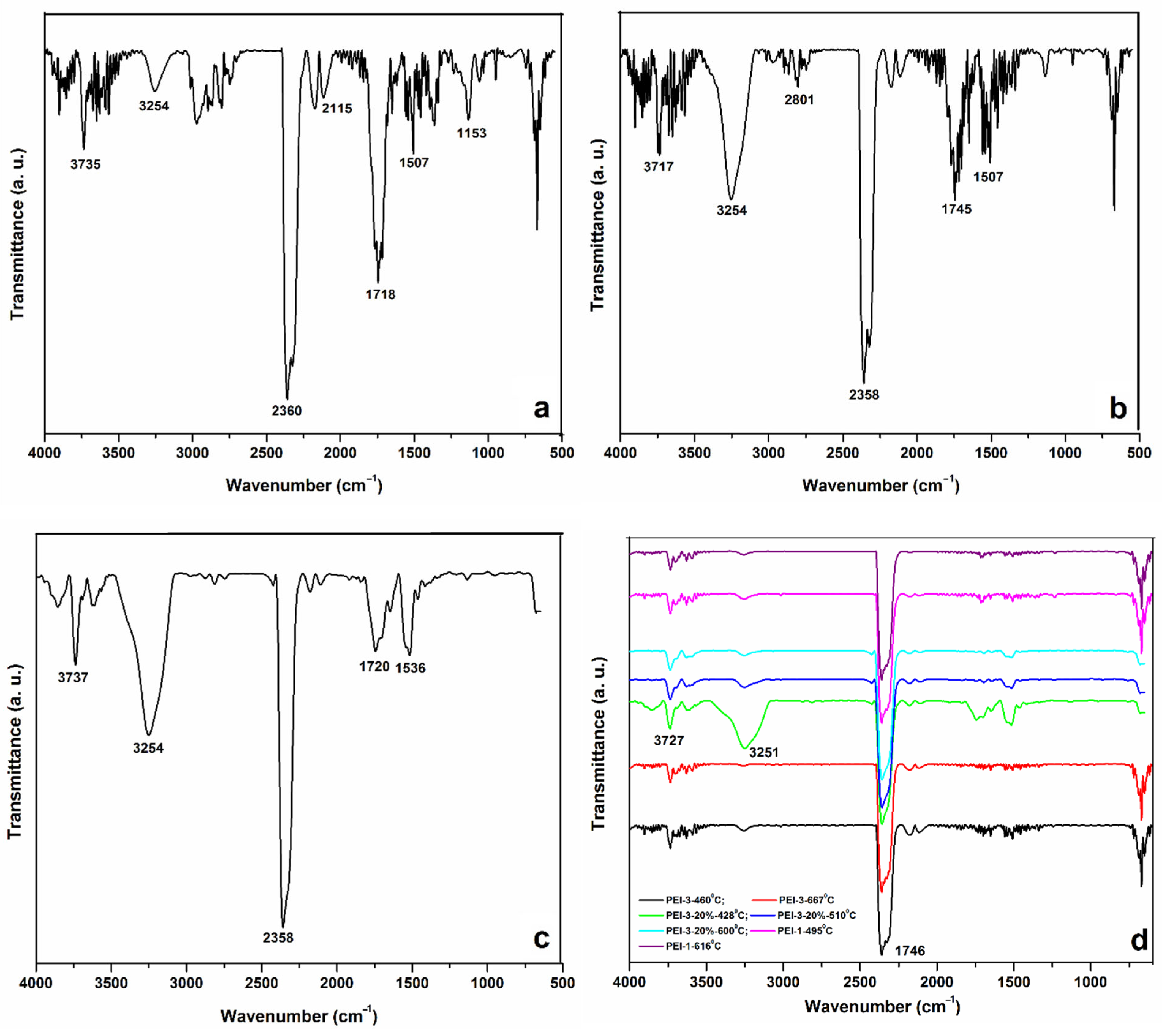 Polymers 14 04715 g009 Polymers 14 04715 g009