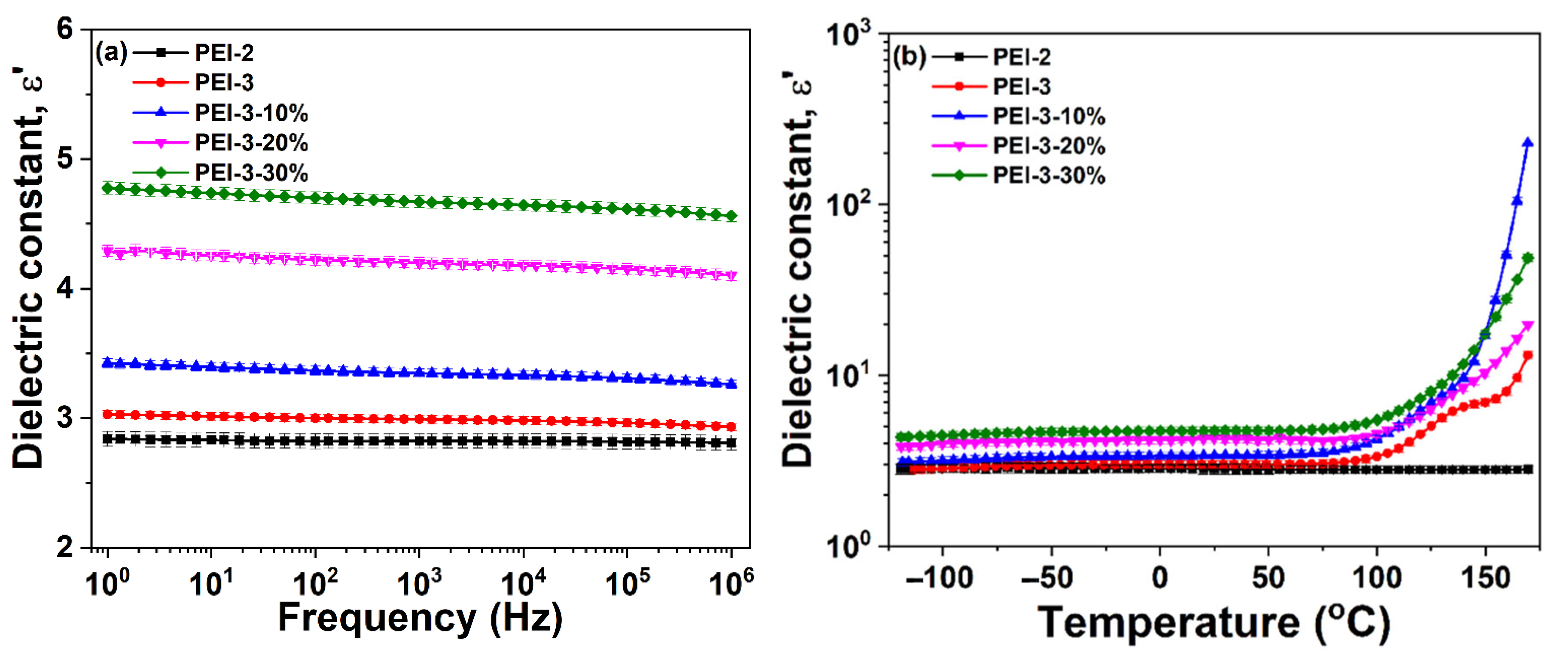 Polymers 14 04715 g010 Polymers 14 04715 g010
