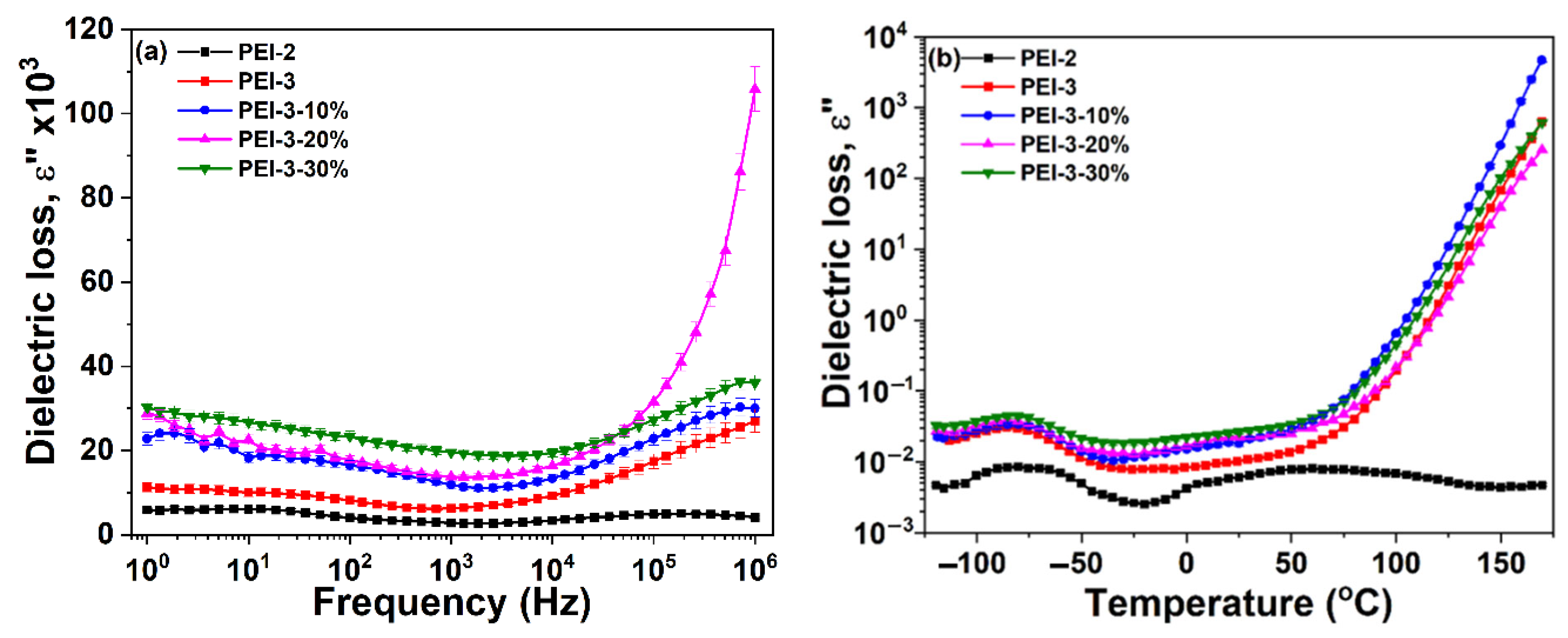 Polymers 14 04715 g011 Polymers 14 04715 g011