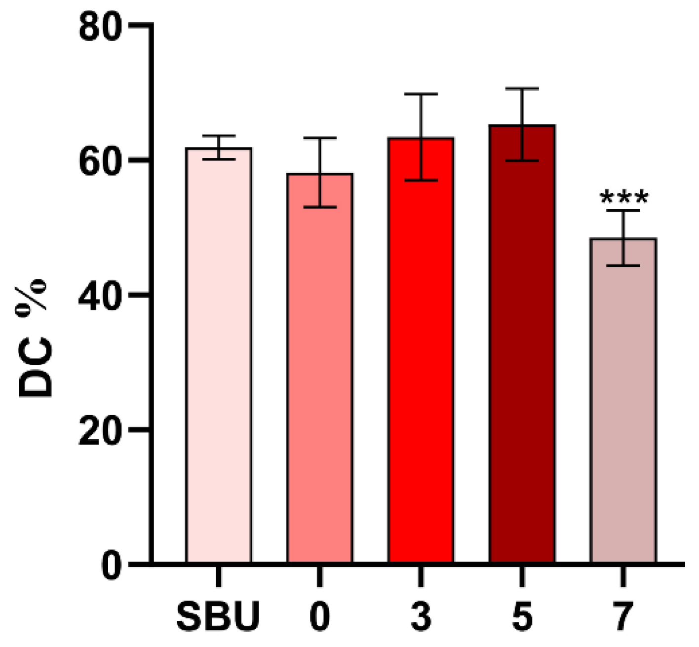 Polymers 14 04716 g005