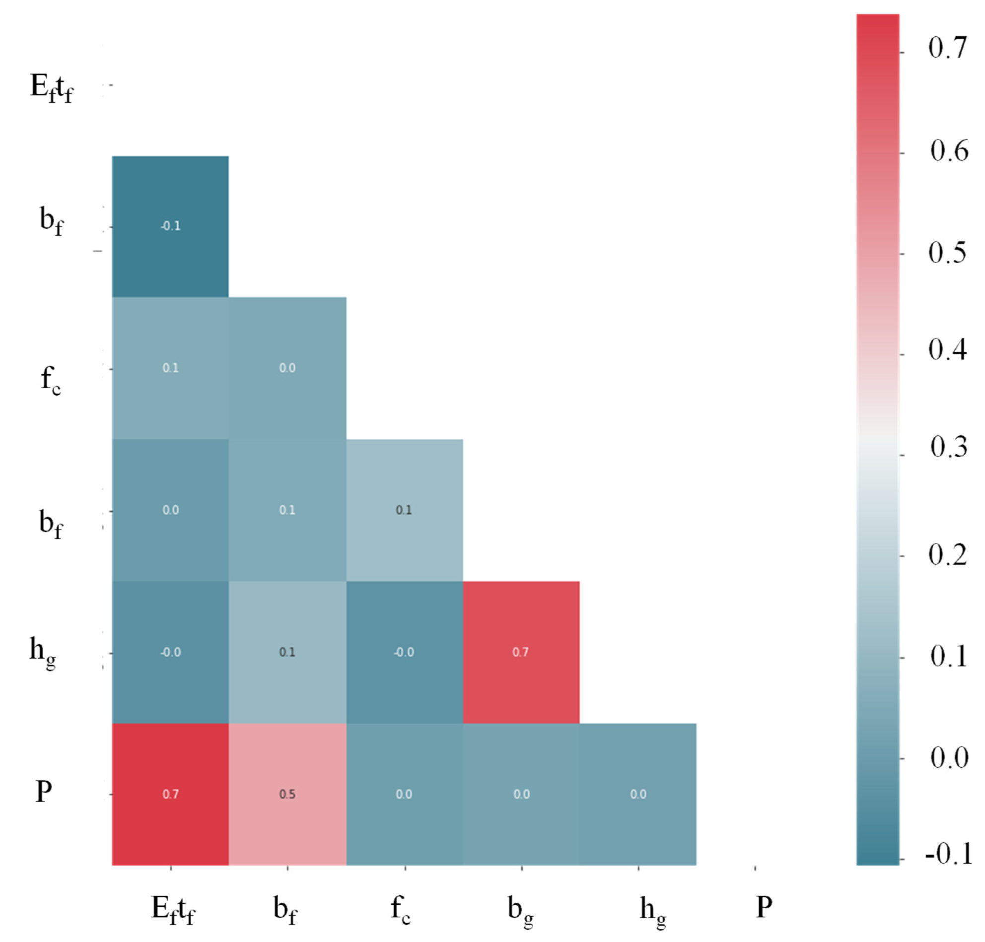 Polymers 14 04717 g002 Polymers 14 04717 g002