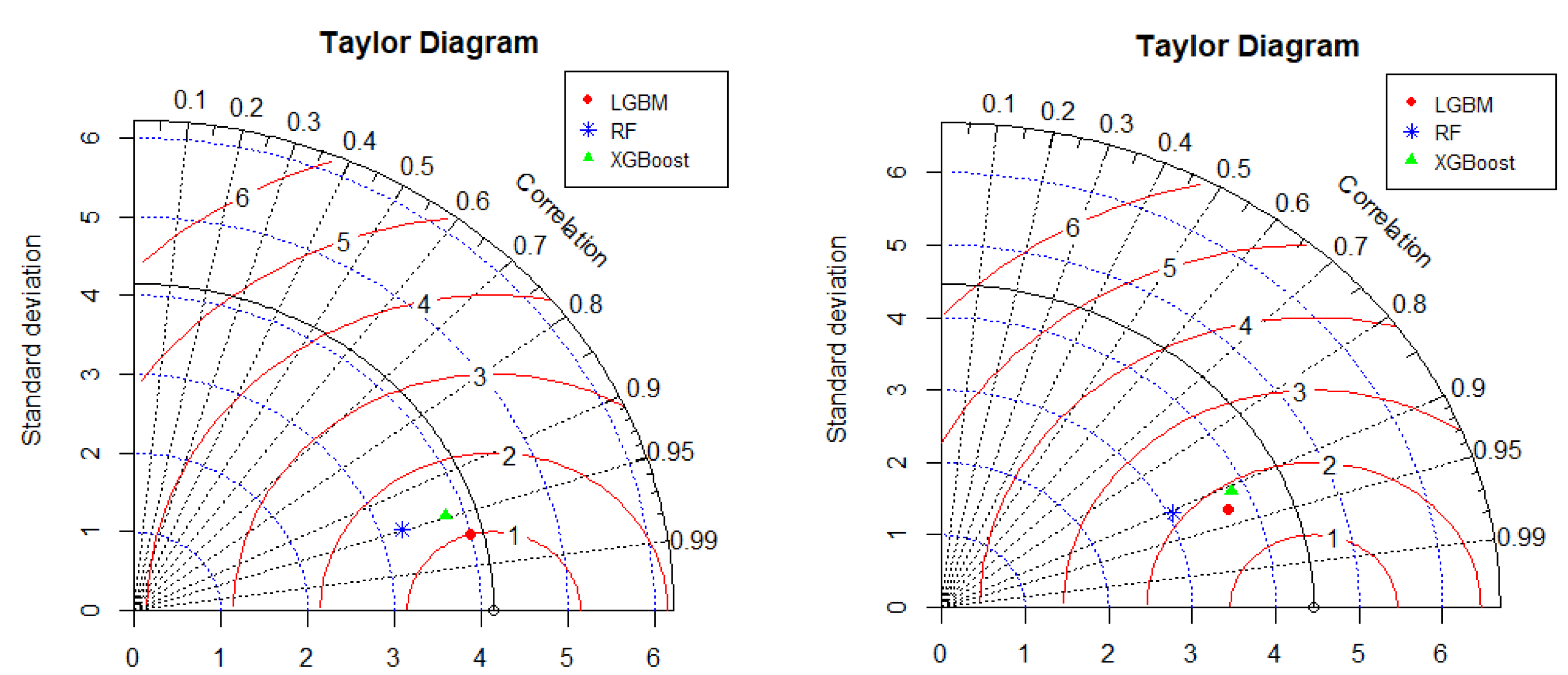 Polymers 14 04717 g006 Polymers 14 04717 g006