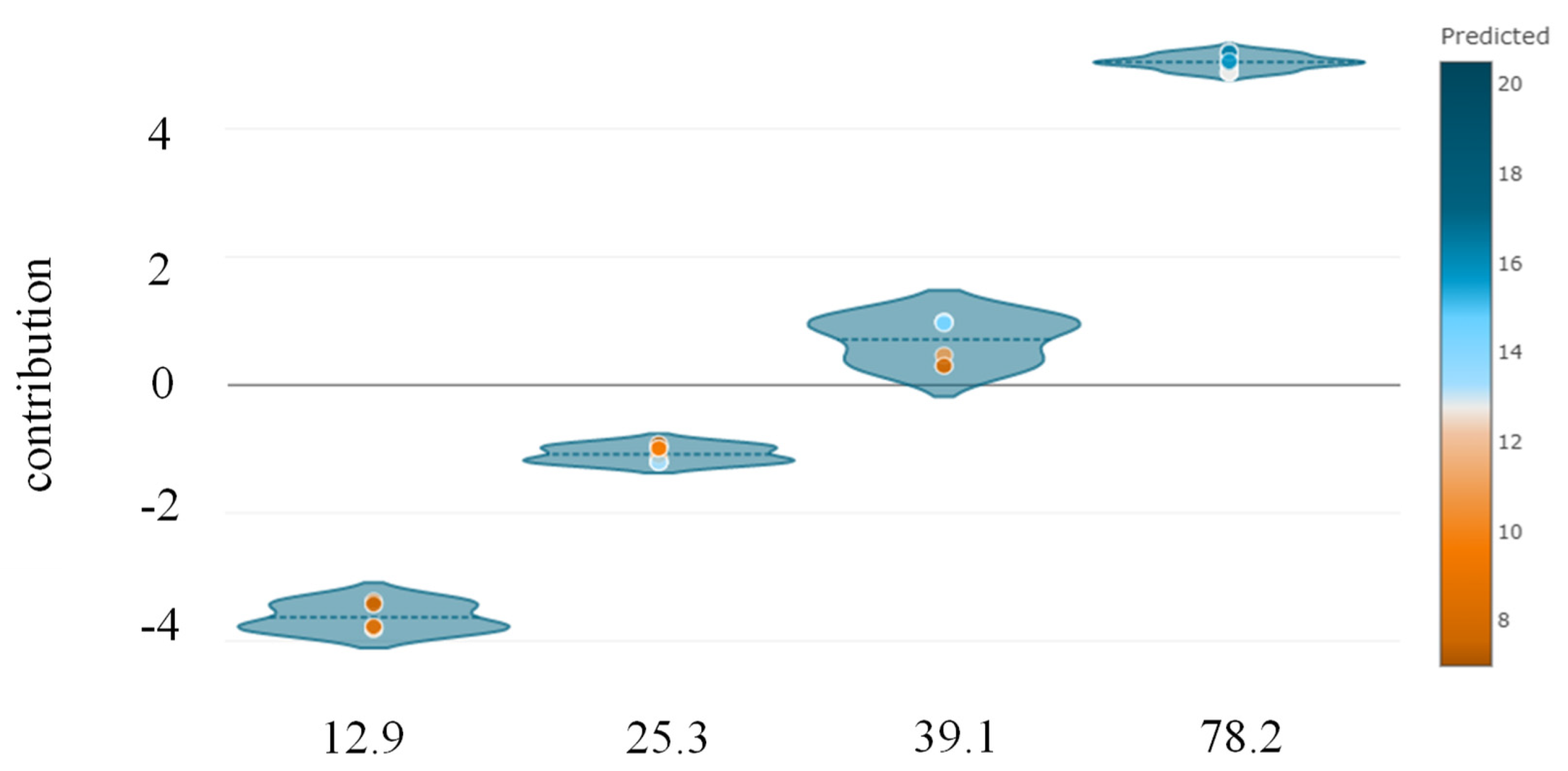 Polymers 14 04717 g008 Polymers 14 04717 g008