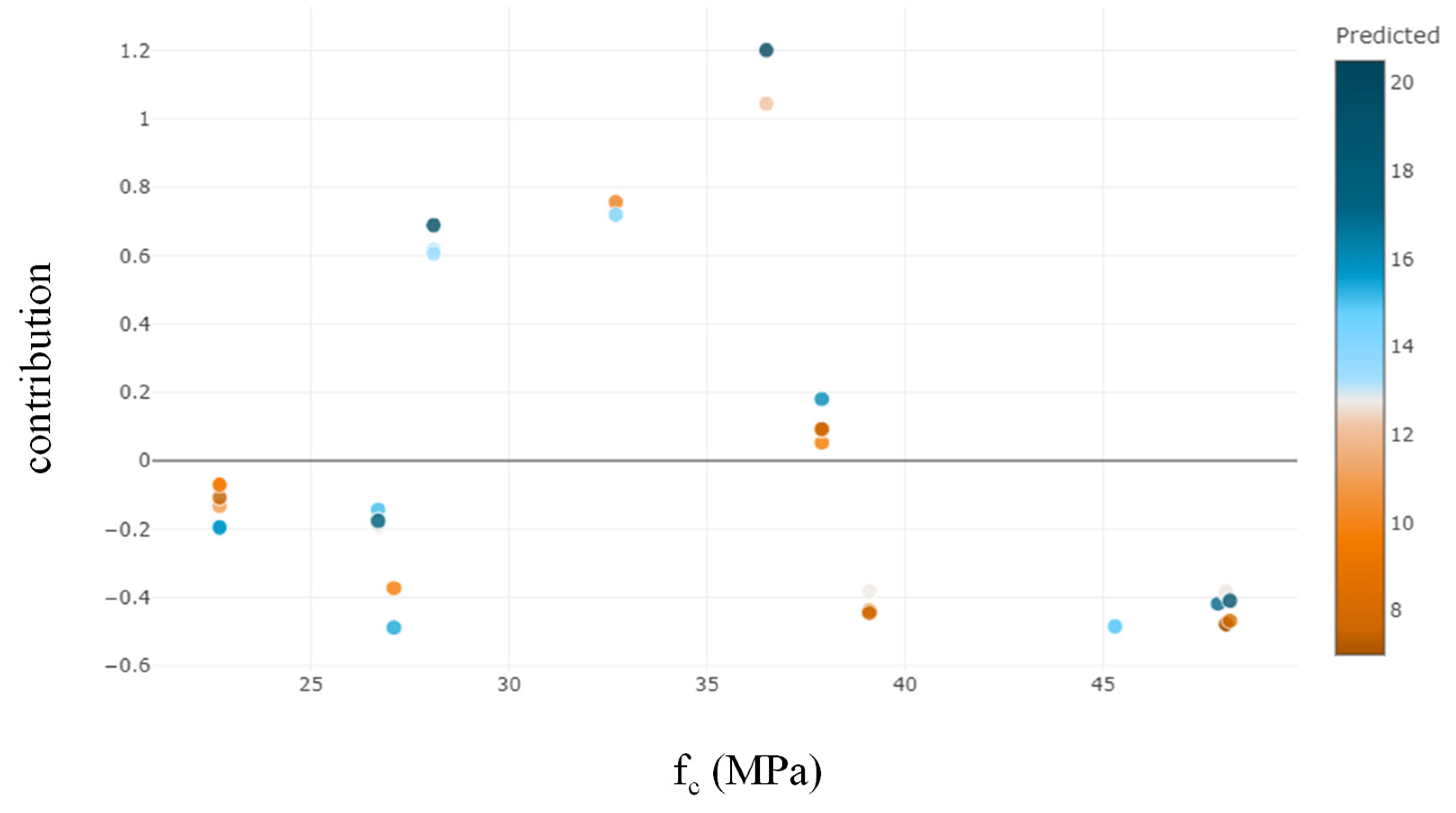 Polymers 14 04717 g009 Polymers 14 04717 g009