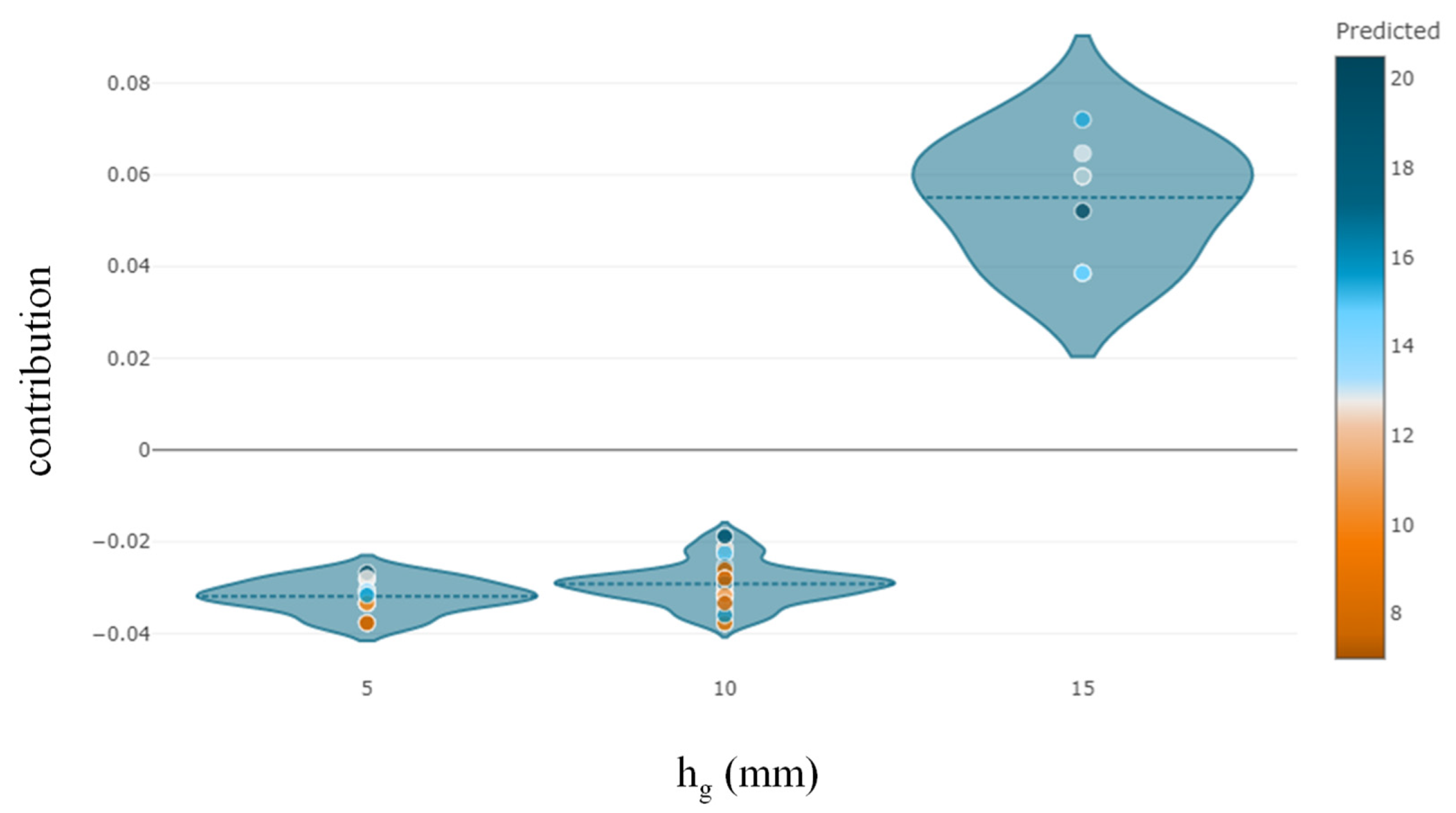 Polymers 14 04717 g010 Polymers 14 04717 g010
