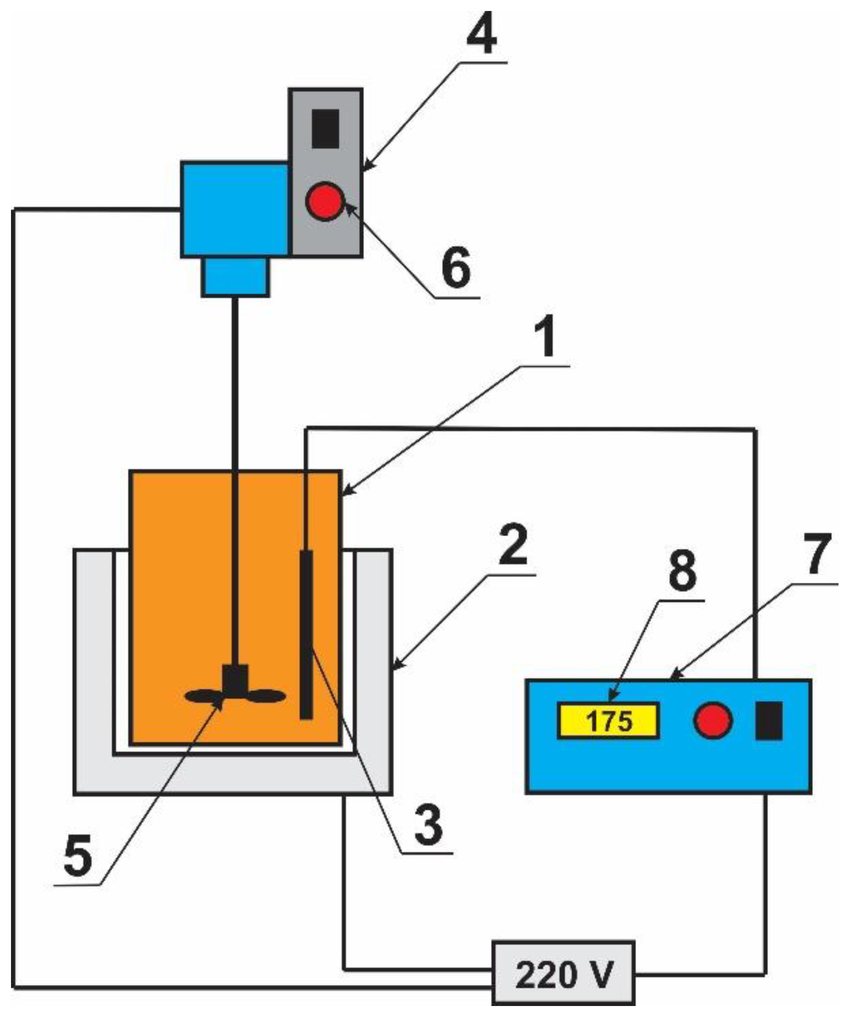 Polymers 14 04719 g002 Polymers 14 04719 g002