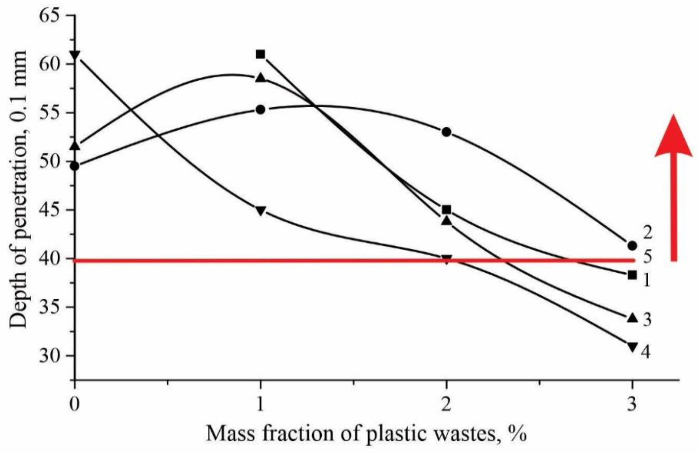 Polymers 14 04719 g004 Polymers 14 04719 g004