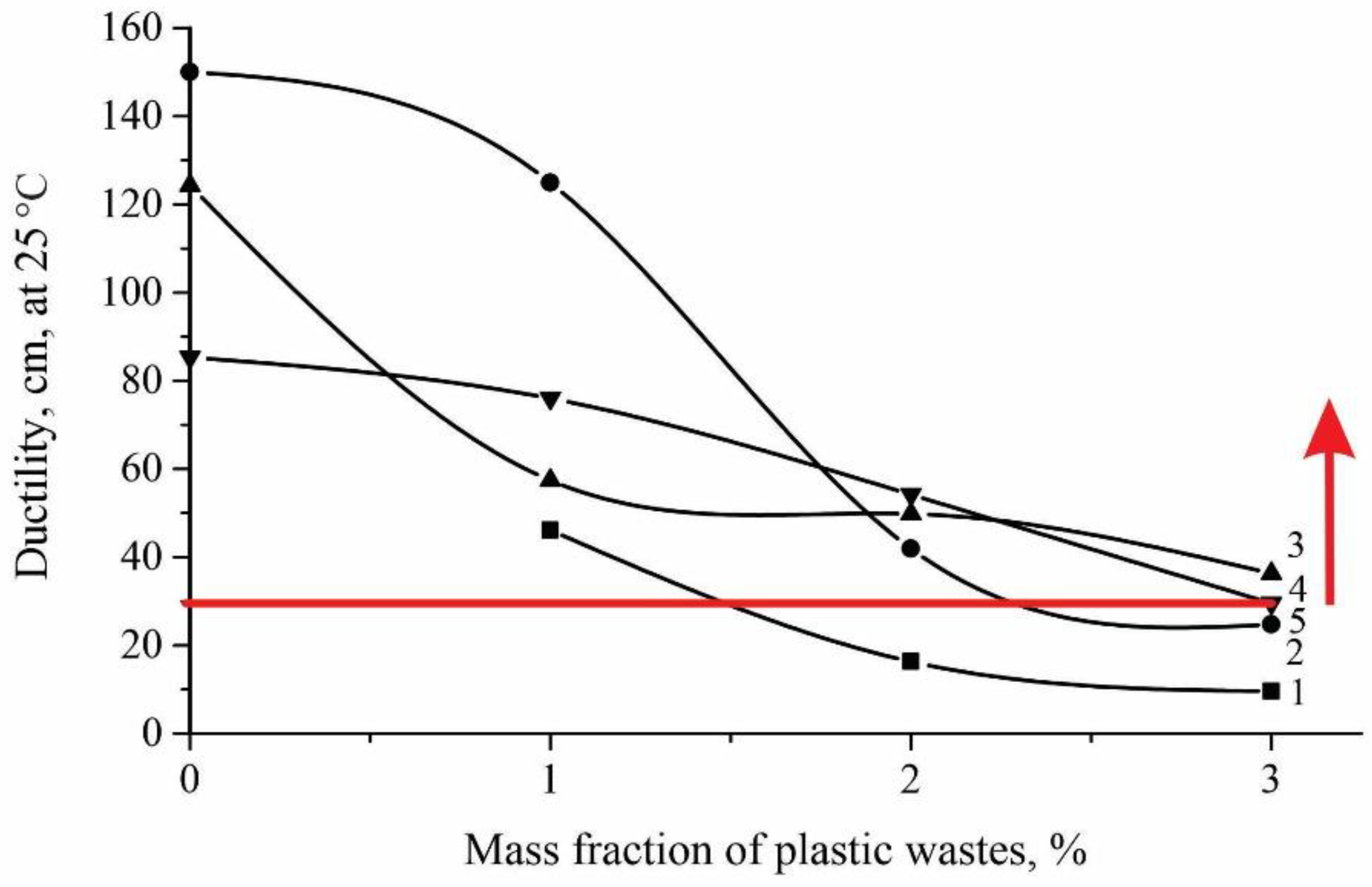 Polymers 14 04719 g005 Polymers 14 04719 g005