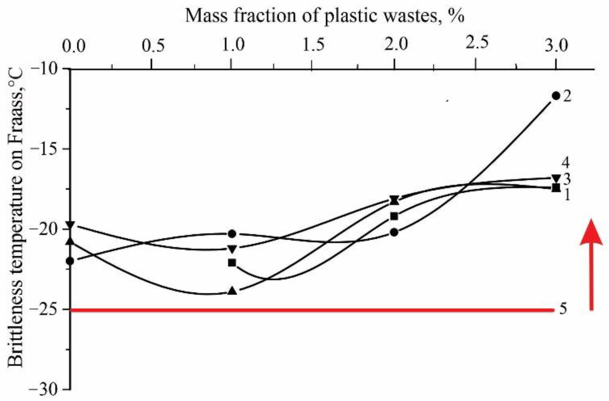 Polymers 14 04719 g006 Polymers 14 04719 g006