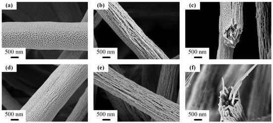 Polymers 14 04722 g004 550