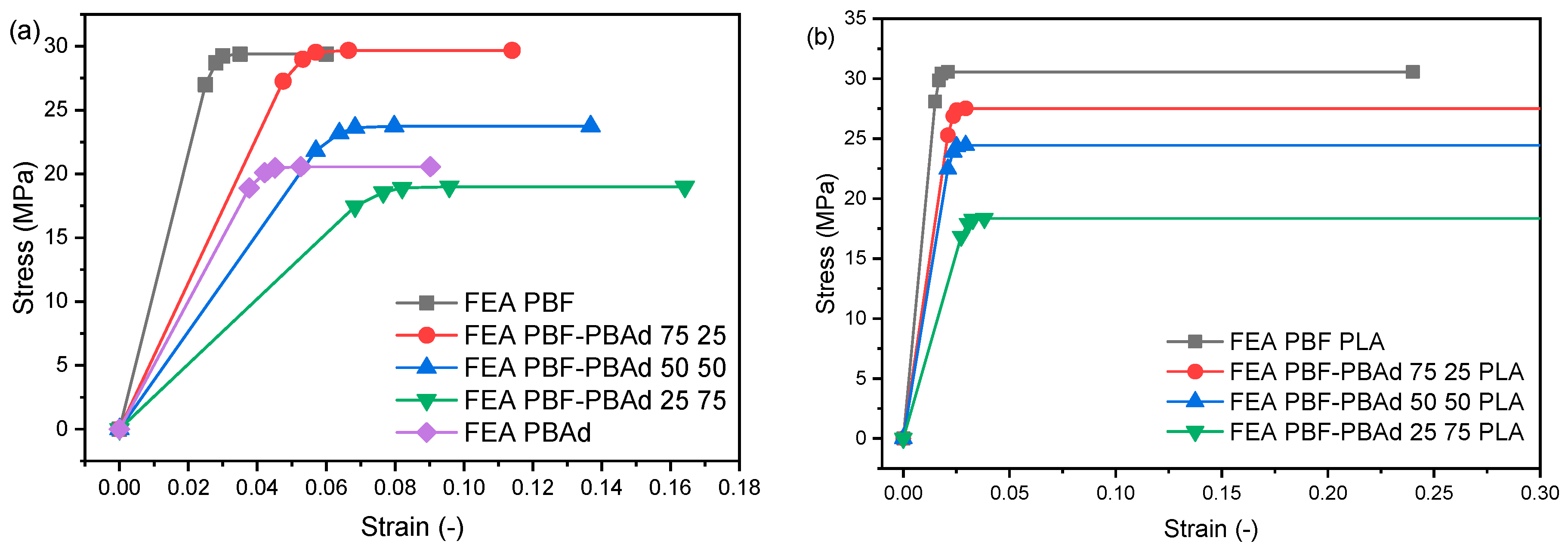 Polymers 14 04725 g006